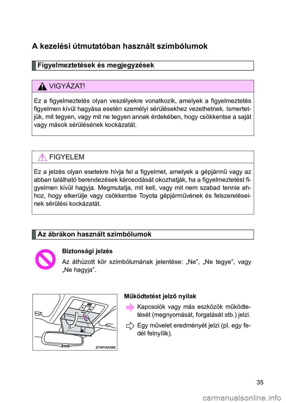 TOYOTA VERSO 2016  Kezelési útmutató (in Hungarian) 35
A kezelési útmutatóban használt szimbólumok
Figyelmeztetések és megjegyzések
Az ábrákon használt szimbólumok
VIGYÁZAT!
Ez a figyelmeztetés olyan veszélyekre vonatkozik, amelyek a fig
