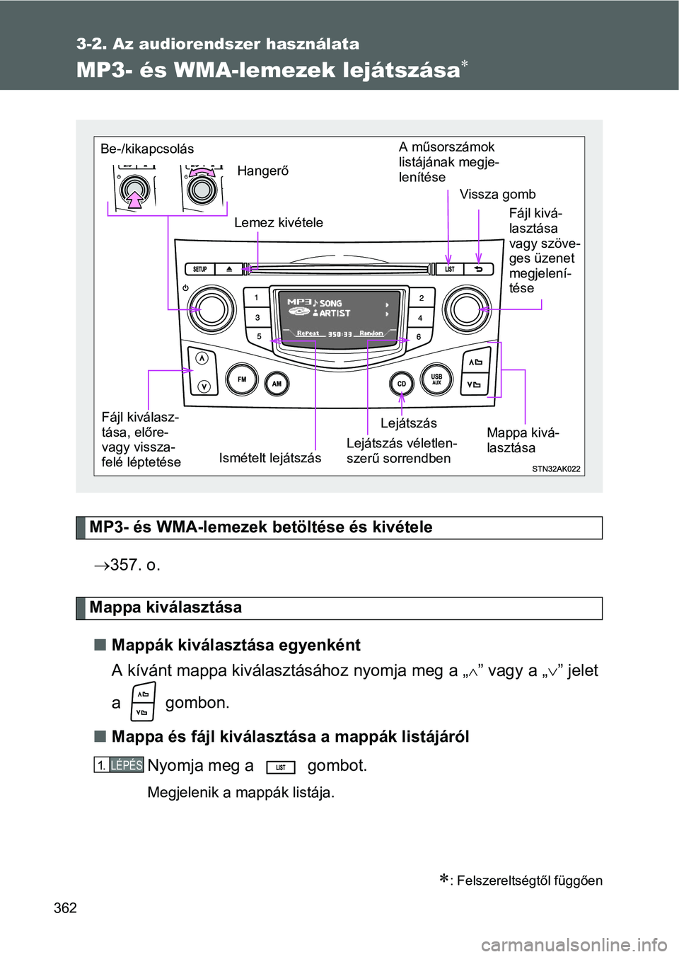 TOYOTA VERSO 2016 Kezelési útmutató (in Hungarian) 362
3-2. Az audiorendszer használata
MP3- és WMA-lemezek lejátszása
MP3- és WMA-lemezek betöltése és kivétele
357. o.
Mappa kiválasztása
Mappák kiválasztása egyenként
A kíván TOYOTA VERSO 2016 Kezelési útmutató (in Hungarian) 362
3-2. Az audiorendszer használata
MP3- és WMA-lemezek lejátszása
MP3- és WMA-lemezek betöltése és kivétele
357. o.
Mappa kiválasztása
Mappák kiválasztása egyenként
A kíván