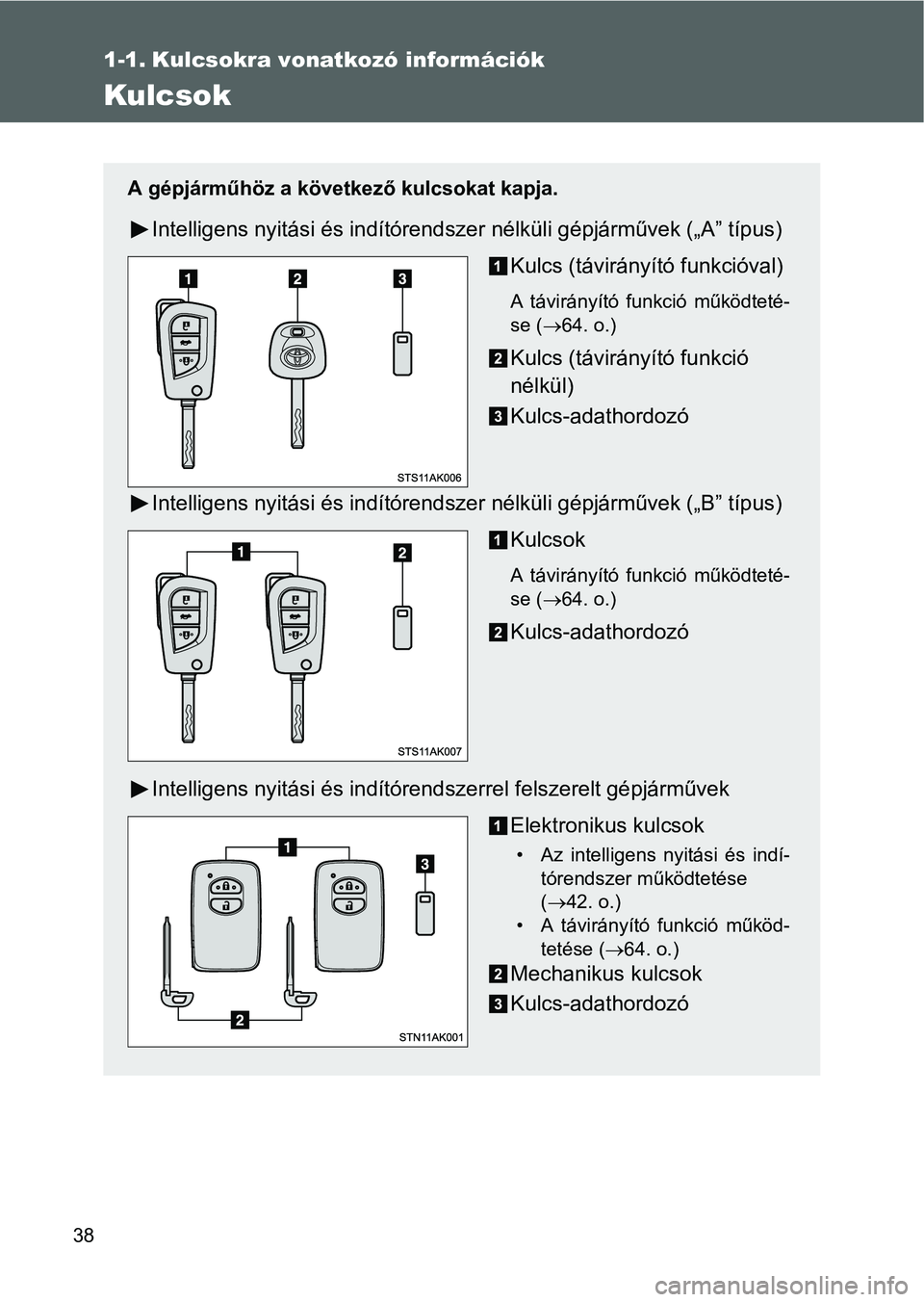 TOYOTA VERSO 2016  Kezelési útmutató (in Hungarian) 38
1-1. Kulcsokra vonatkozó információk
Kulcsok
A gépjárműhöz a következő kulcsokat kapja.
Intelligens nyitási és indítórendszer nélküli gépjárművek („A” típus)
Kulcs (távirán