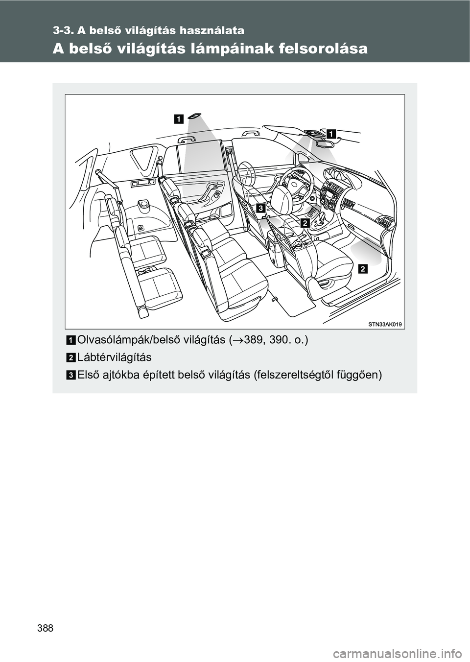 TOYOTA VERSO 2016  Kezelési útmutató (in Hungarian) 388
3-3. A belső világítás használata
A belső világítás lámpáinak felsorolása
Olvasólámpák/belső világítás (389, 390. o.)
Lábtérvilágítás
Első ajtókba épített belső vil