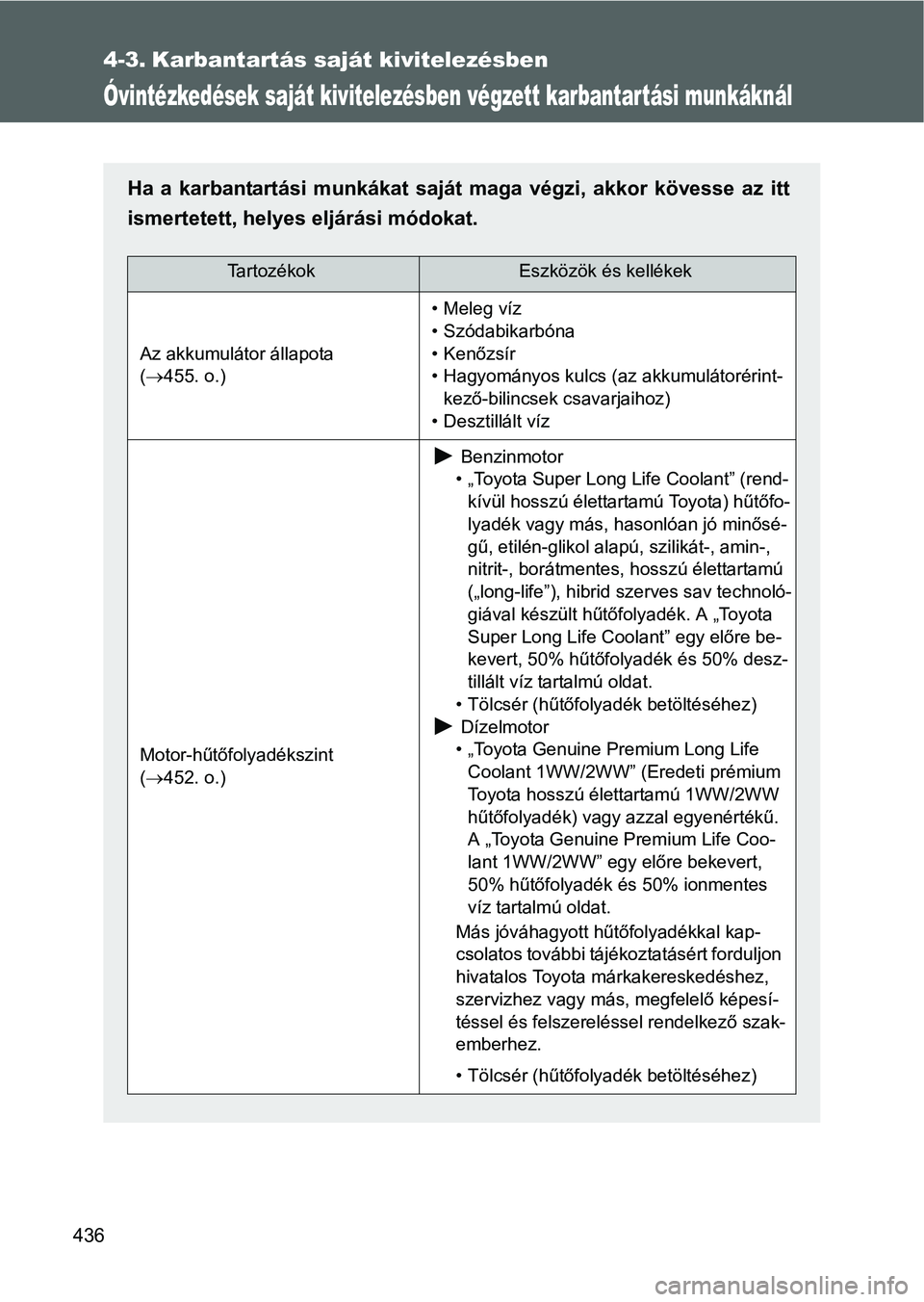 TOYOTA VERSO 2016 Kezelési útmutató (in Hungarian) 436
4-3. Karbantartás saját kivitelezésben
Óvintézkedések saját kivitelezésben végzett karbantar tási munkáknál
Ha a karbantartási munkákat saját maga végzi, akkor kövesse az itt
isme TOYOTA VERSO 2016 Kezelési útmutató (in Hungarian) 436
4-3. Karbantartás saját kivitelezésben
Óvintézkedések saját kivitelezésben végzett karbantar tási munkáknál
Ha a karbantartási munkákat saját maga végzi, akkor kövesse az itt
isme