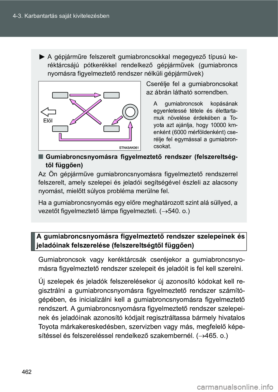 TOYOTA VERSO 2016  Kezelési útmutató (in Hungarian) 462 4-3. Karbantartás saját kivitelezésben
A gumiabroncsnyomásra figyelmeztető rendszer szelepeinek és
jeladóinak felszerelése (felszereltségtől függően)
Gumiabroncsok vagy keréktárcsák