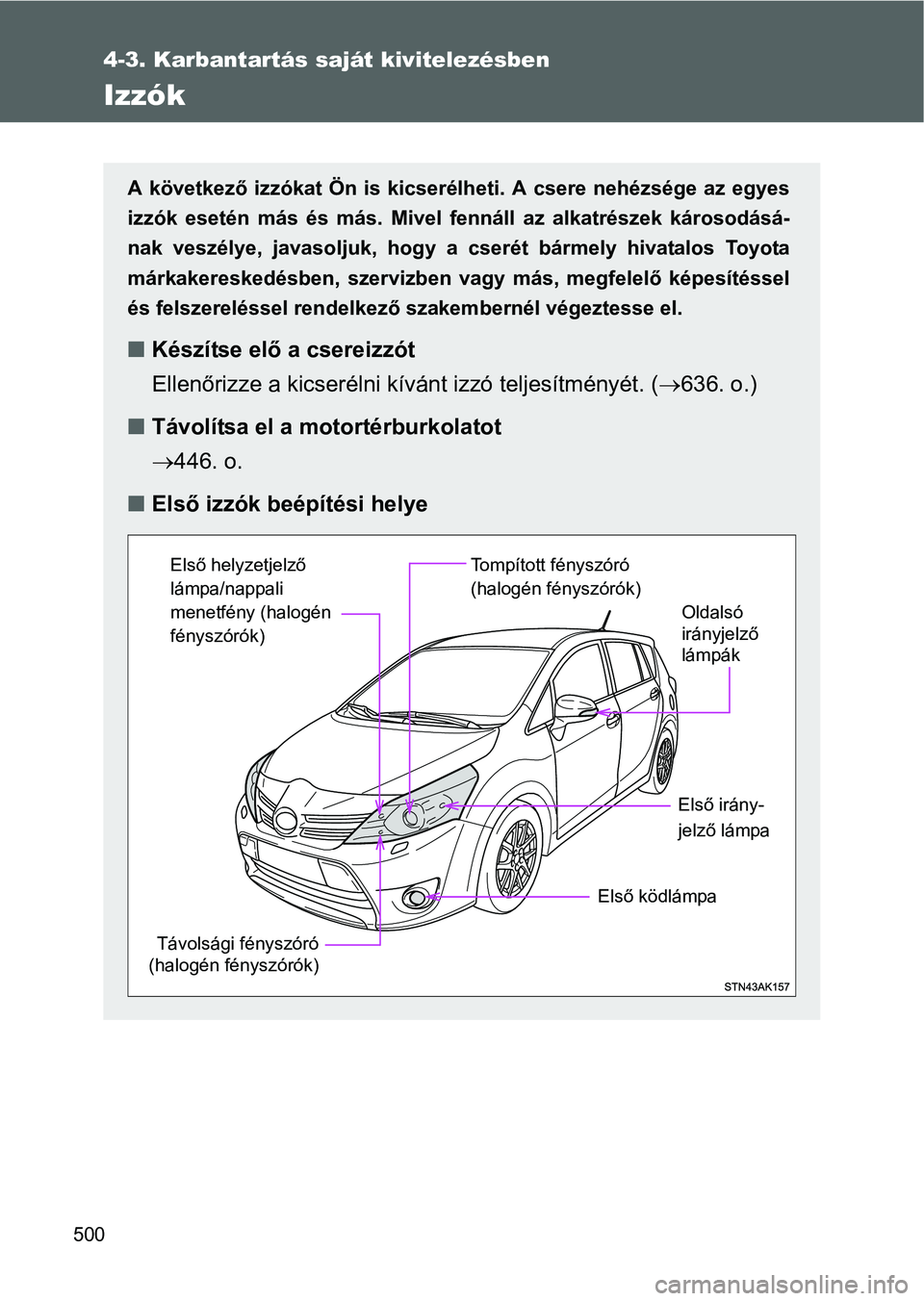 TOYOTA VERSO 2016 Kezelési útmutató (in Hungarian) 500
4-3. Karbantartás saját kivitelezésben
Izzók
A következő izzókat Ön is kicserélheti. A csere nehézsége az egyes
izzók esetén más és más. Mivel fennáll az alkatrészek károsodás TOYOTA VERSO 2016 Kezelési útmutató (in Hungarian) 500
4-3. Karbantartás saját kivitelezésben
Izzók
A következő izzókat Ön is kicserélheti. A csere nehézsége az egyes
izzók esetén más és más. Mivel fennáll az alkatrészek károsodás