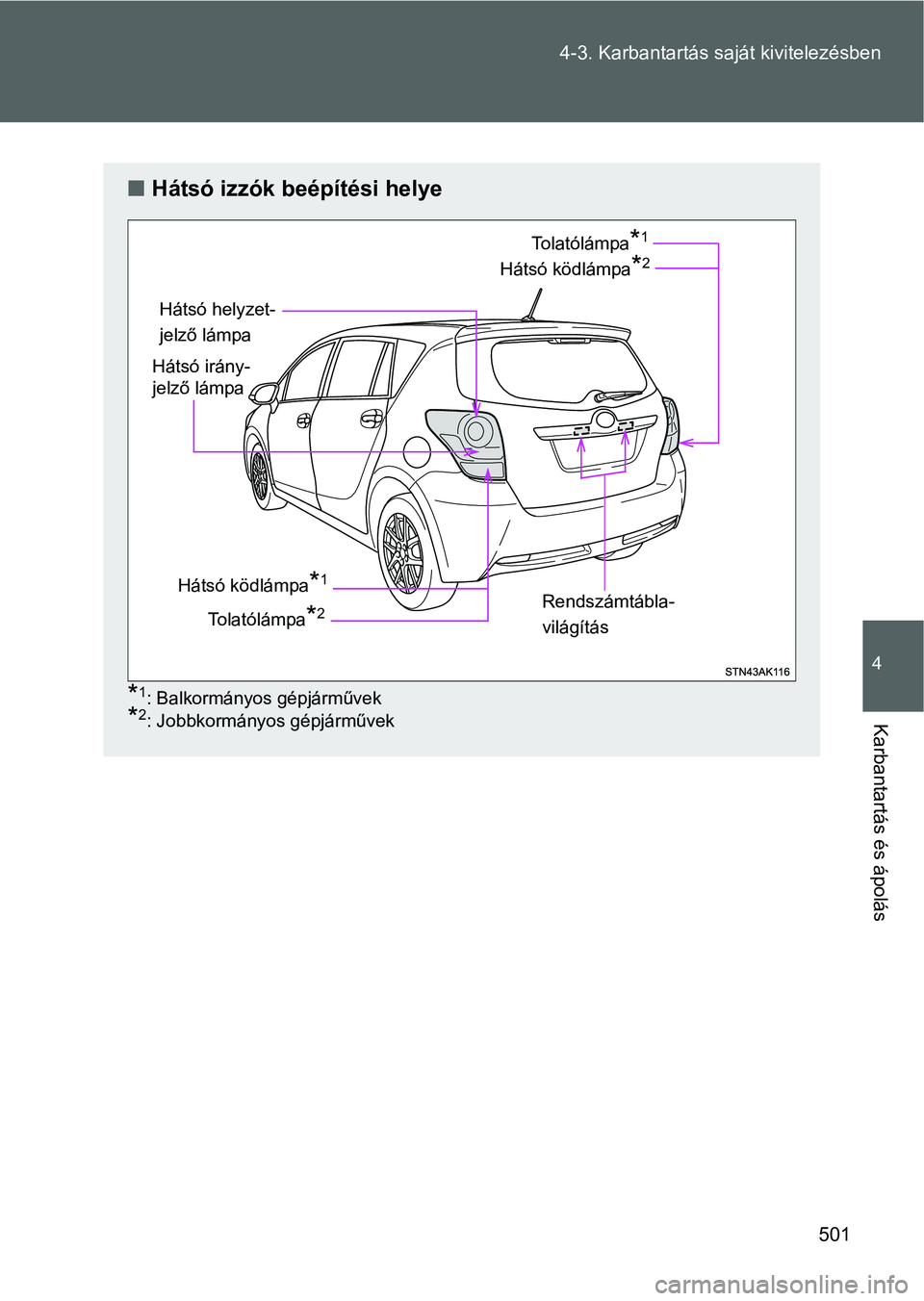 TOYOTA VERSO 2016  Kezelési útmutató (in Hungarian) 501 4-3. Karbantartás saját kivitelezésben
4
Karbantartás és ápolás
Hátsó izzók beépítési helye
*1: Balkormányos gépjárművek
*2: Jobbkormányos gépjárművek
Hátsó helyzet-
jelz