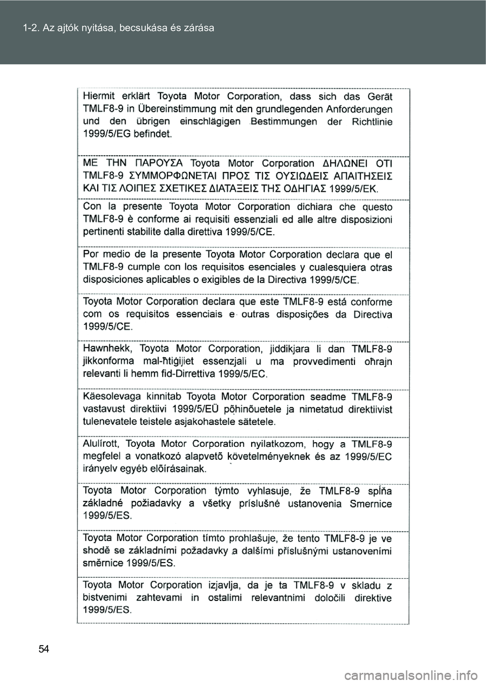 TOYOTA VERSO 2016 Kezelési útmutató (in Hungarian) 54 1-2. Az ajtók nyitása, becsukása és zárása TOYOTA VERSO 2016 Kezelési útmutató (in Hungarian) 54 1-2. Az ajtók nyitása, becsukása és zárása