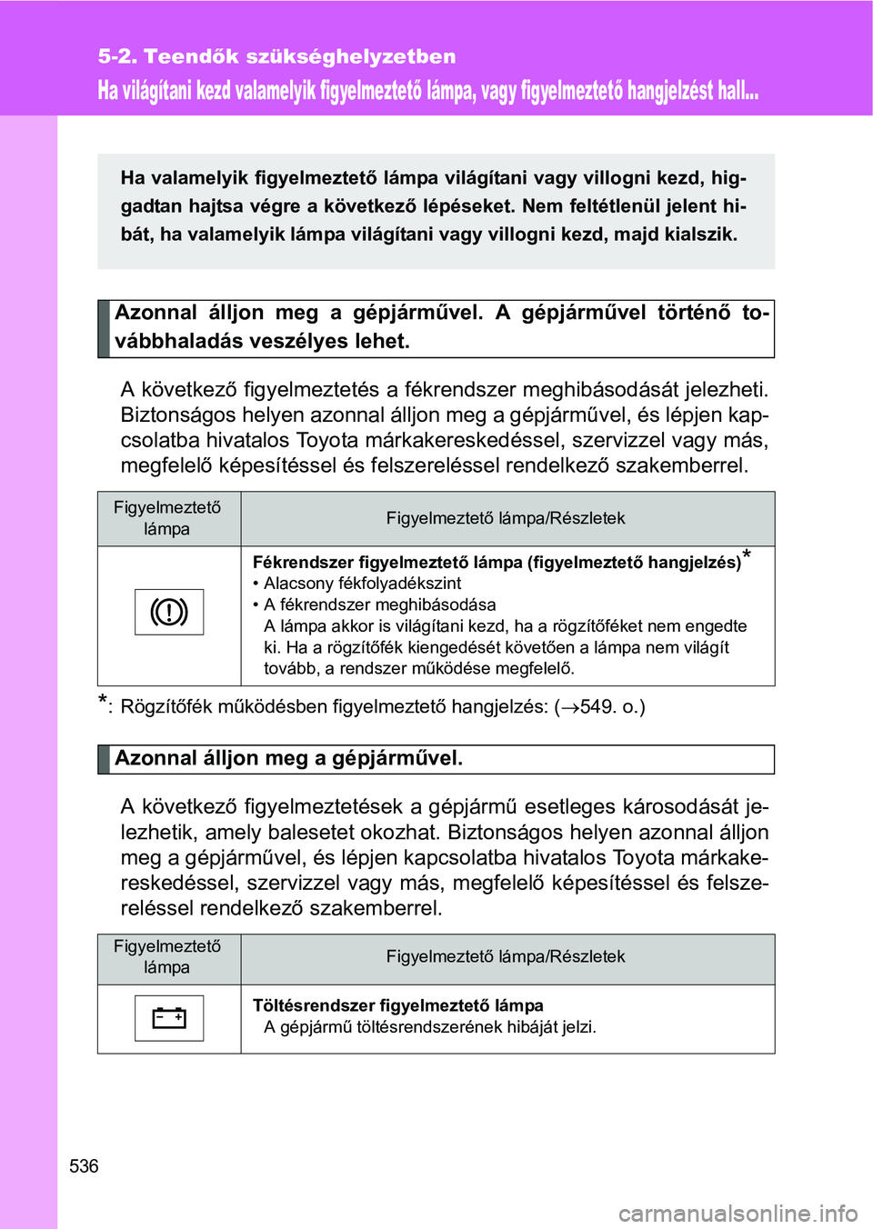TOYOTA VERSO 2016 Kezelési útmutató (in Hungarian) 536
5-2. Teendők szükséghelyzetben
Ha világítani kezd valamelyik figyelmeztető lámpa, vagy figyelmeztető hangjelzést hall...
Azonnal álljon meg a gépjárművel. A gépjárművel történő TOYOTA VERSO 2016 Kezelési útmutató (in Hungarian) 536
5-2. Teendők szükséghelyzetben
Ha világítani kezd valamelyik figyelmeztető lámpa, vagy figyelmeztető hangjelzést hall...
Azonnal álljon meg a gépjárművel. A gépjárművel történő