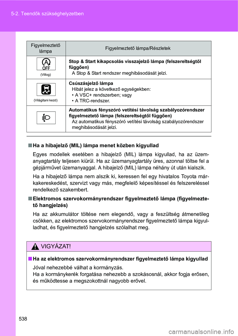 TOYOTA VERSO 2016 Kezelési útmutató (in Hungarian) 538 5-2. Teendők szükséghelyzetben
(Villog)
Stop & Start kikapcsolás visszajelző lámpa (felszereltségtől
függően)
A Stop & Start rendszer meghibásodását jelzi.
(Világítani kezd)
Csúsz TOYOTA VERSO 2016 Kezelési útmutató (in Hungarian) 538 5-2. Teendők szükséghelyzetben
(Villog)
Stop & Start kikapcsolás visszajelző lámpa (felszereltségtől
függően)
A Stop & Start rendszer meghibásodását jelzi.
(Világítani kezd)
Csúsz