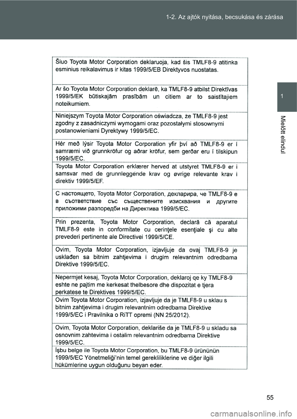TOYOTA VERSO 2016 Kezelési útmutató (in Hungarian) 55 1-2. Az ajtók nyitása, becsukása és zárása
1
Mielőtt elindul TOYOTA VERSO 2016 Kezelési útmutató (in Hungarian) 55 1-2. Az ajtók nyitása, becsukása és zárása
1
Mielőtt elindul