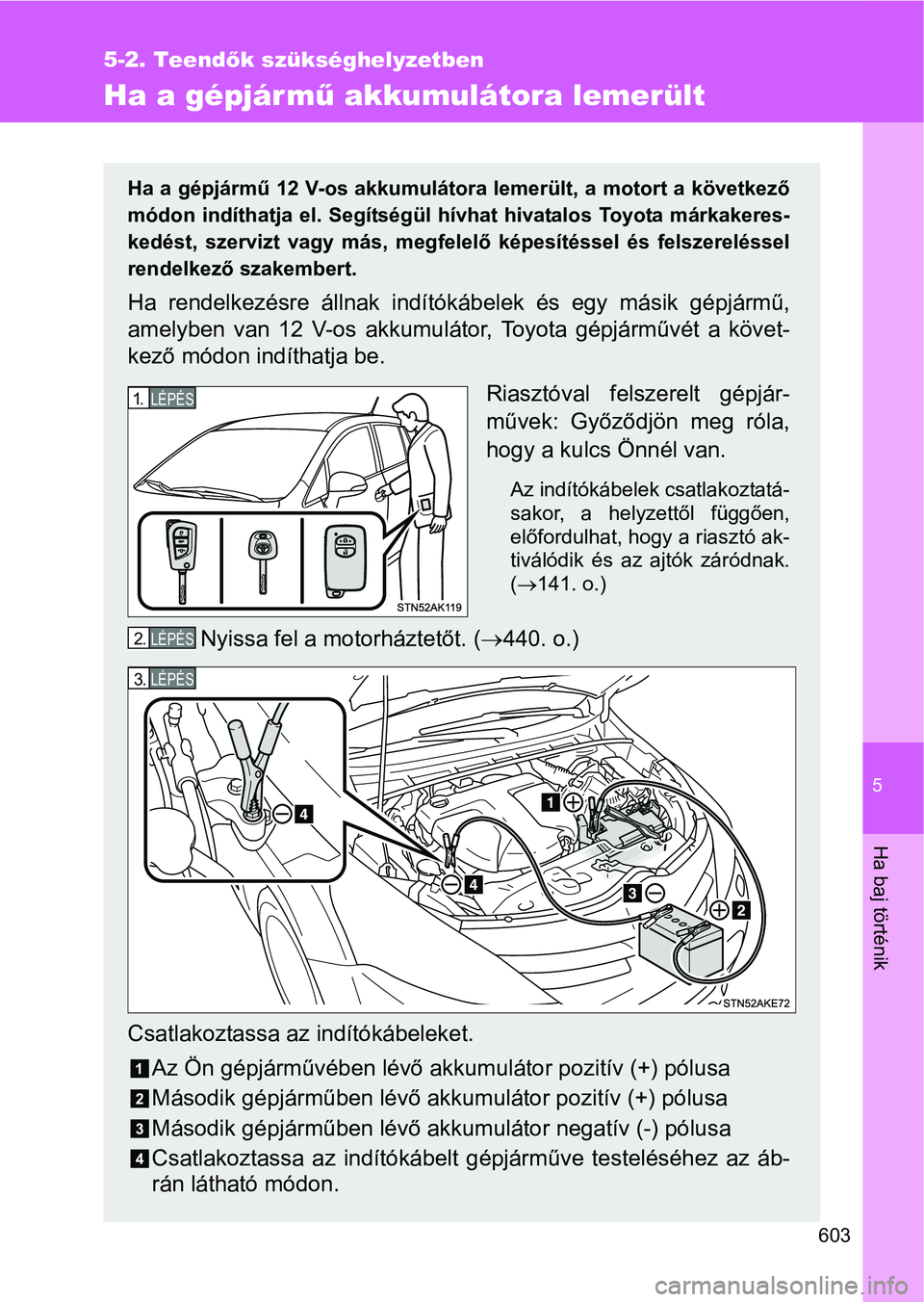 TOYOTA VERSO 2016 Kezelési útmutató (in Hungarian) 5
603
5-2. Teendők szükséghelyzetben
Ha baj történik
Ha a gépjár mű akkumulátora lemerült
Ha a gépjármű 12 V-os akkumulátora lemerült, a motort a következő
módon indíthatja el. Seg TOYOTA VERSO 2016 Kezelési útmutató (in Hungarian) 5
603
5-2. Teendők szükséghelyzetben
Ha baj történik
Ha a gépjár mű akkumulátora lemerült
Ha a gépjármű 12 V-os akkumulátora lemerült, a motort a következő
módon indíthatja el. Seg
