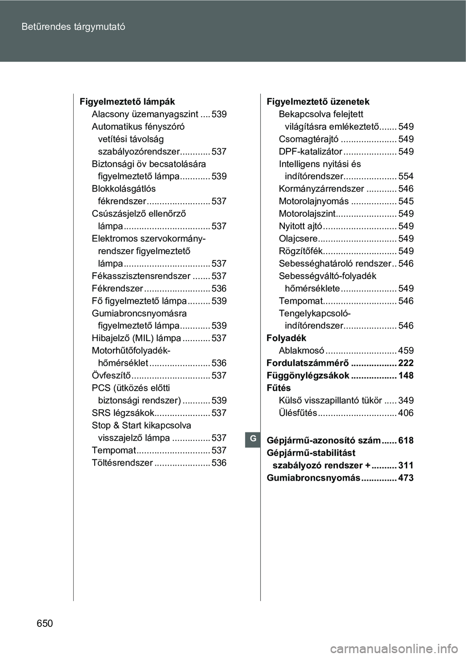 TOYOTA VERSO 2016  Kezelési útmutató (in Hungarian) 650 Betűrendes tárgymutató
Figyelmeztető lámpák
Alacsony üzemanyagszint .... 539
Automatikus fényszóró 
vetítési távolság 
szabályozórendszer............ 537
Biztonsági öv becsatolá