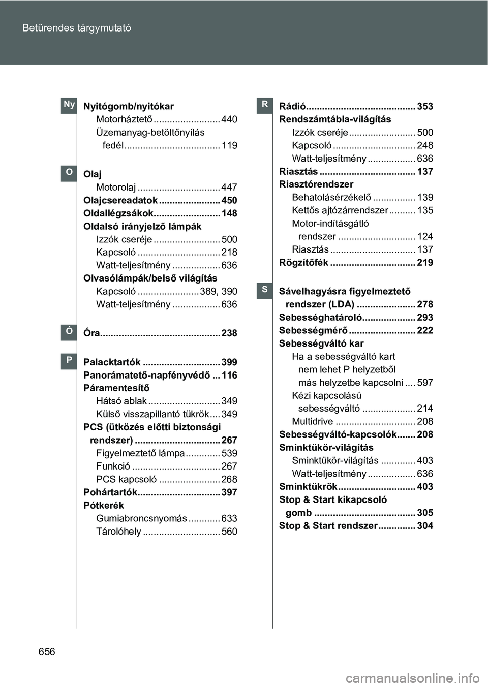 TOYOTA VERSO 2016  Kezelési útmutató (in Hungarian) 656 Betűrendes tárgymutató
Nyitógomb/nyitókar
Motorháztető......................... 440
Üzemanyag-betöltőnyílás 
fedél .................................... 119
Olaj
Motorolaj ............