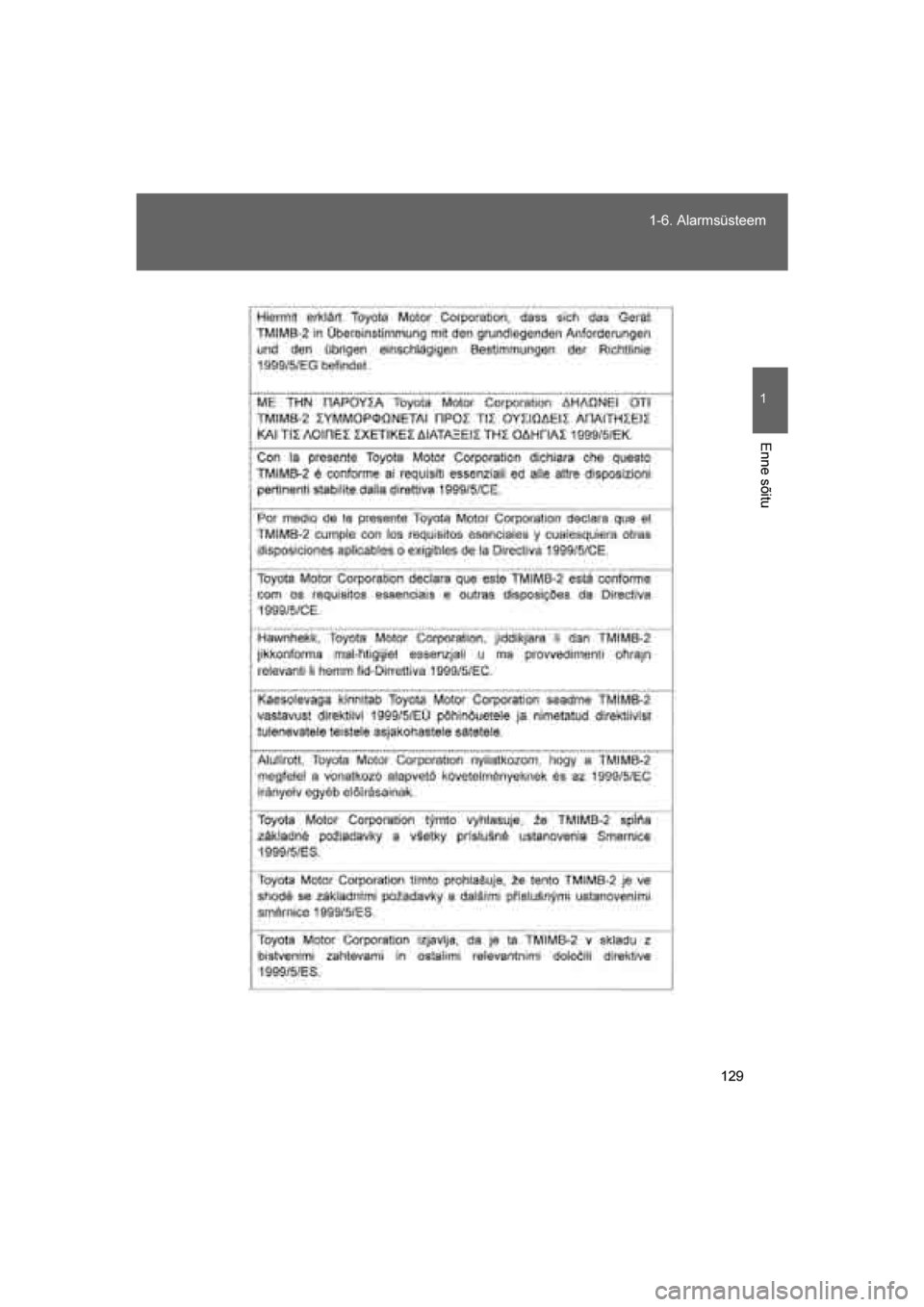 TOYOTA VERSO 2016  Kasutusjuhend (in Estonian) 
129
1-6. Alarmsüsteem
1
Enne sõitu
VERSO_EE_OM64590E
VERSO_OM_Europe_OM64590EE.book  Page 129  Sunday, April 10, 2016  5:07 PM 