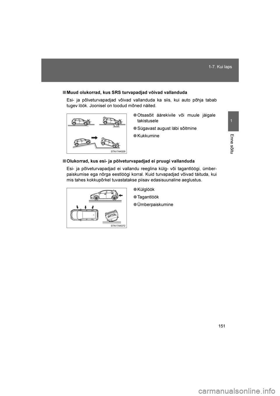 TOYOTA VERSO 2016 Kasutusjuhend (in Estonian)
151
1-7. Kui laps
1
Enne sõitu
VERSO_EE_OM64590E
■
Muud olukorrad, kus SRS turvapadjad võivad vallanduda
Esi- ja põlveturvapadjad võivad vallanduda ka siis, kui auto põhja tabab
tugev löök. TOYOTA VERSO 2016 Kasutusjuhend (in Estonian)
151
1-7. Kui laps
1
Enne sõitu
VERSO_EE_OM64590E
■
Muud olukorrad, kus SRS turvapadjad võivad vallanduda
Esi- ja põlveturvapadjad võivad vallanduda ka siis, kui auto põhja tabab
tugev löök.