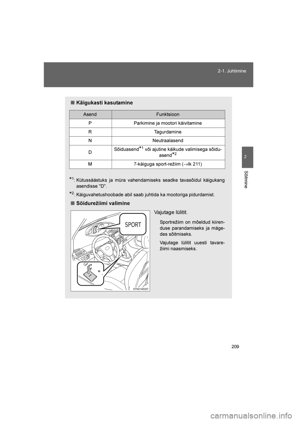 TOYOTA VERSO 2016  Kasutusjuhend (in Estonian) 
209
2-1. Juhtimine
2
Sõitmine
VERSO_EE_OM64590E
■
Käigukasti kasutamine
*1: Kütussäästuks ja müra vahendamiseks seadke tavasõidul käigukang
asendisse "D".
*2: Käiguvahetushoobade a