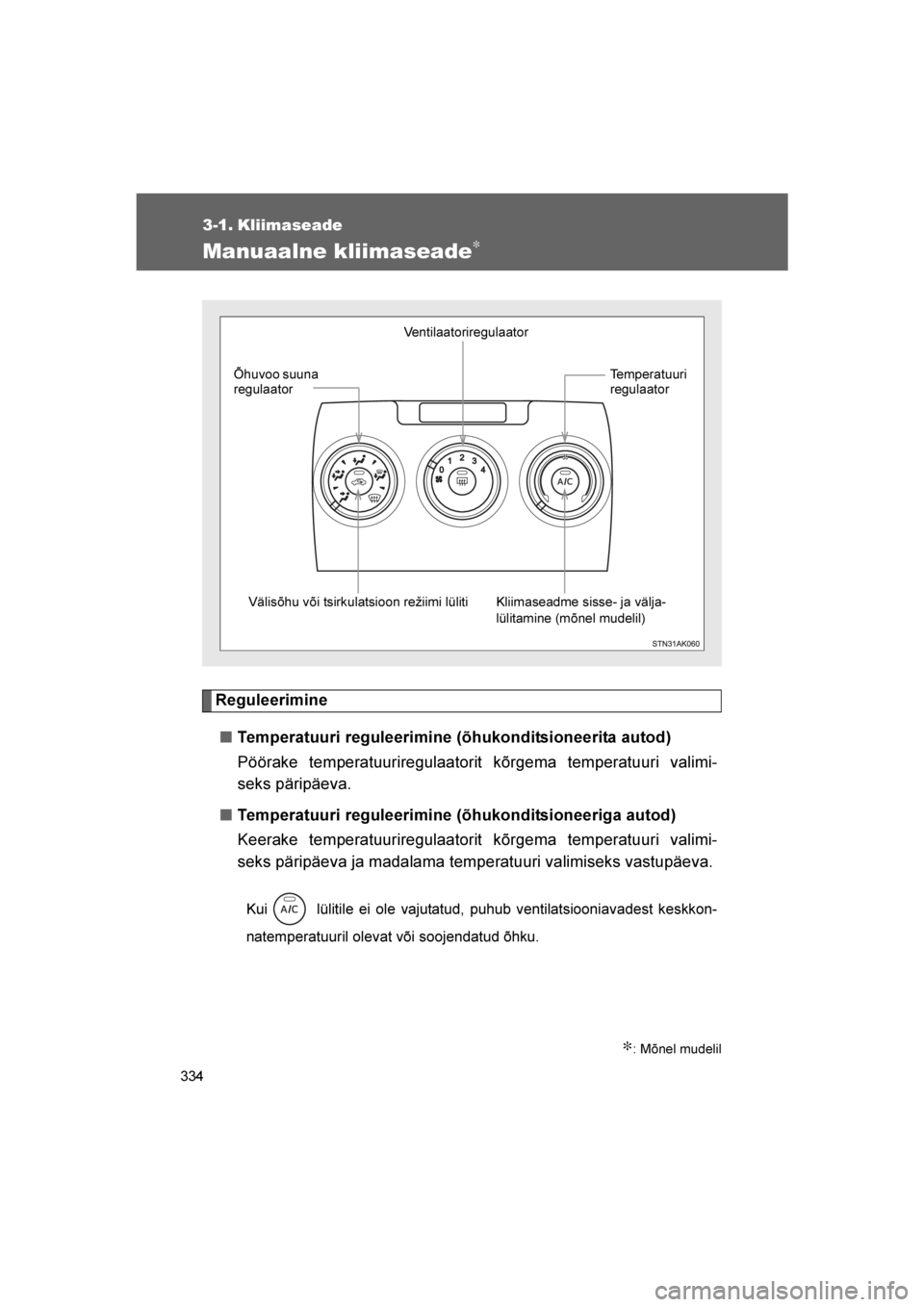 TOYOTA VERSO 2016  Kasutusjuhend (in Estonian) 
334
VERSO_EE_OM64590E
3-1. Kliimaseade
Manuaalne kliimaseade∗
Reguleerimine■ Temperatuuri reguleerimine (õhukonditsioneerita autod)
Pöörake temperatuuriregulaatorit kõrgema temperatuuri valim