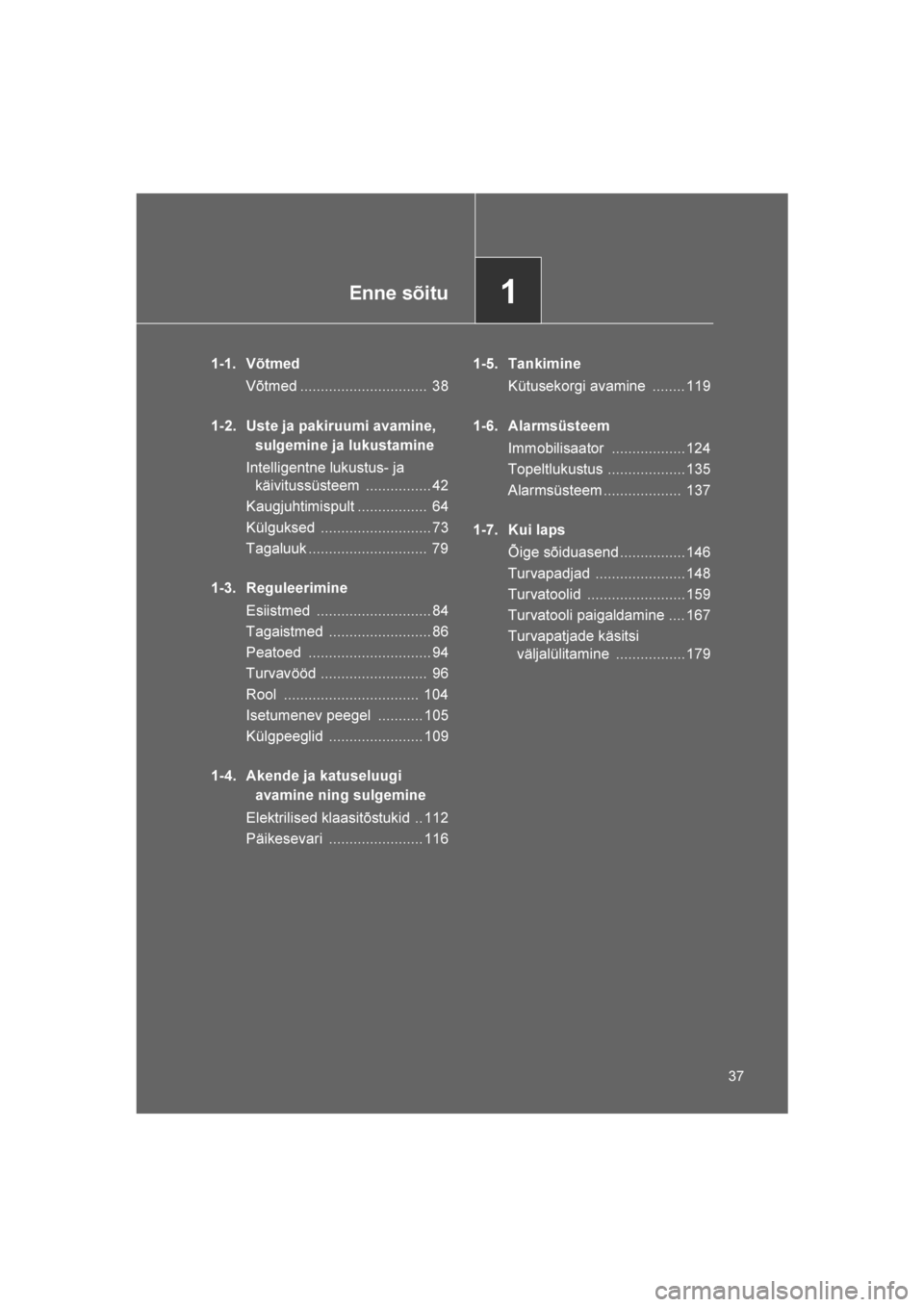 TOYOTA VERSO 2016  Kasutusjuhend (in Estonian) 
1Enne sõitu
37
VERSO_EE_OM64590E
1-1. VõtmedVõtmed ...............................  38
1-2. Uste ja pakiruumi avamine,  sulgemine ja lukustamine 
Intelligentne lukustus- ja  käivitussüsteem ....