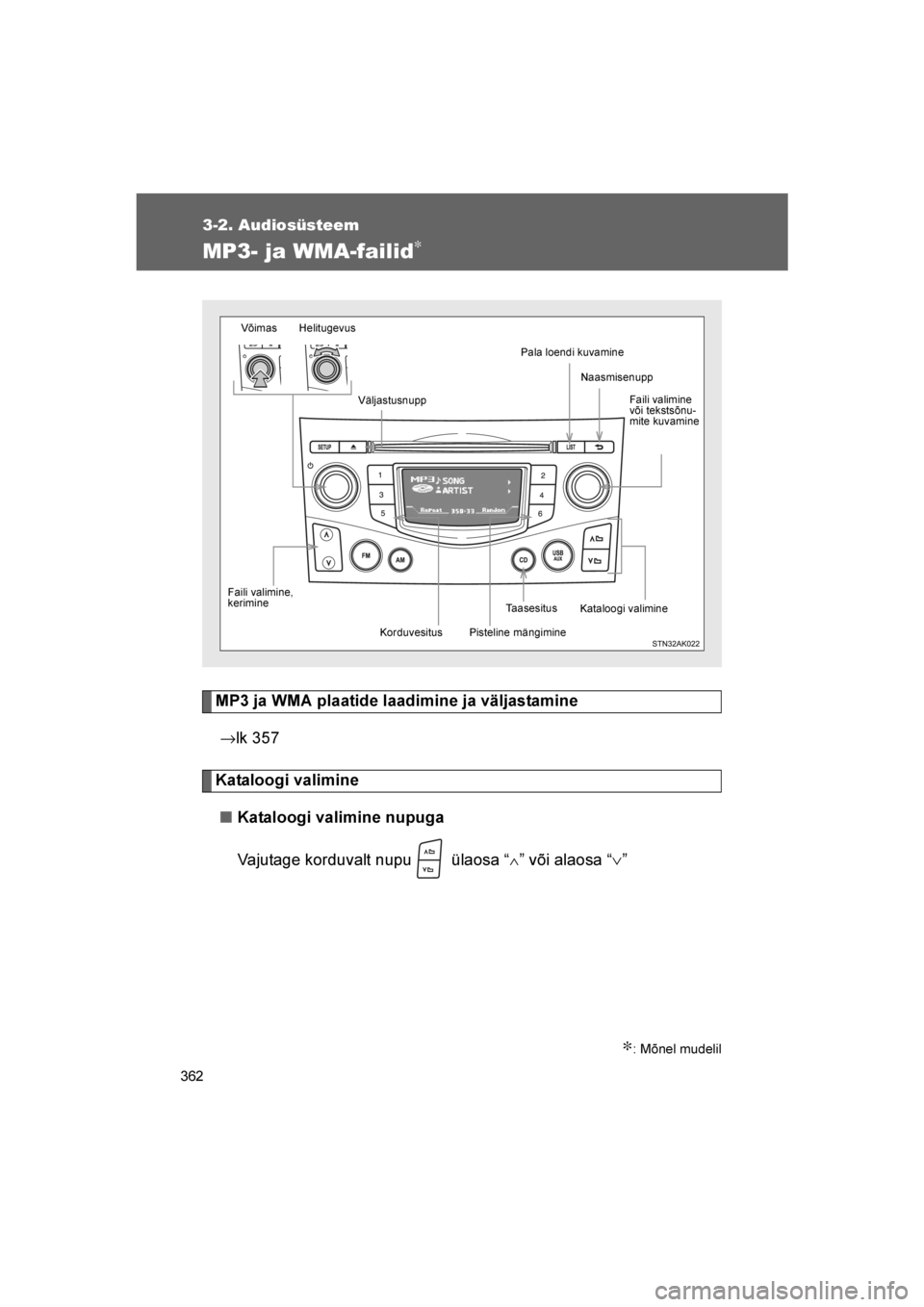 TOYOTA VERSO 2016  Kasutusjuhend (in Estonian) 
362
3-2. Audiosüsteem
VERSO_EE_OM64590E
MP3- ja WMA-failid∗
MP3 ja WMA plaatide laadimine ja väljastamine→ lk 357
Kataloogi valimine
■ Kataloogi valimine nupuga
Vajutage korduvalt nupu  ülao