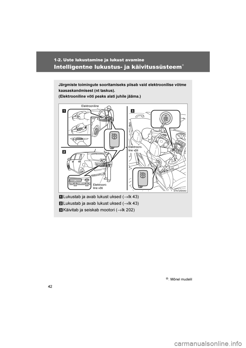 TOYOTA VERSO 2016  Kasutusjuhend (in Estonian) 
42
VERSO_EE_OM64590E
1-2. Uste lukustamine ja lukust avamine
Intelligentne lukustus- ja käivitussüsteem∗
∗: Mõnel mudelil
Järgmiste toimingute sooritamiseks piisab vaid elektroonilise võtme
