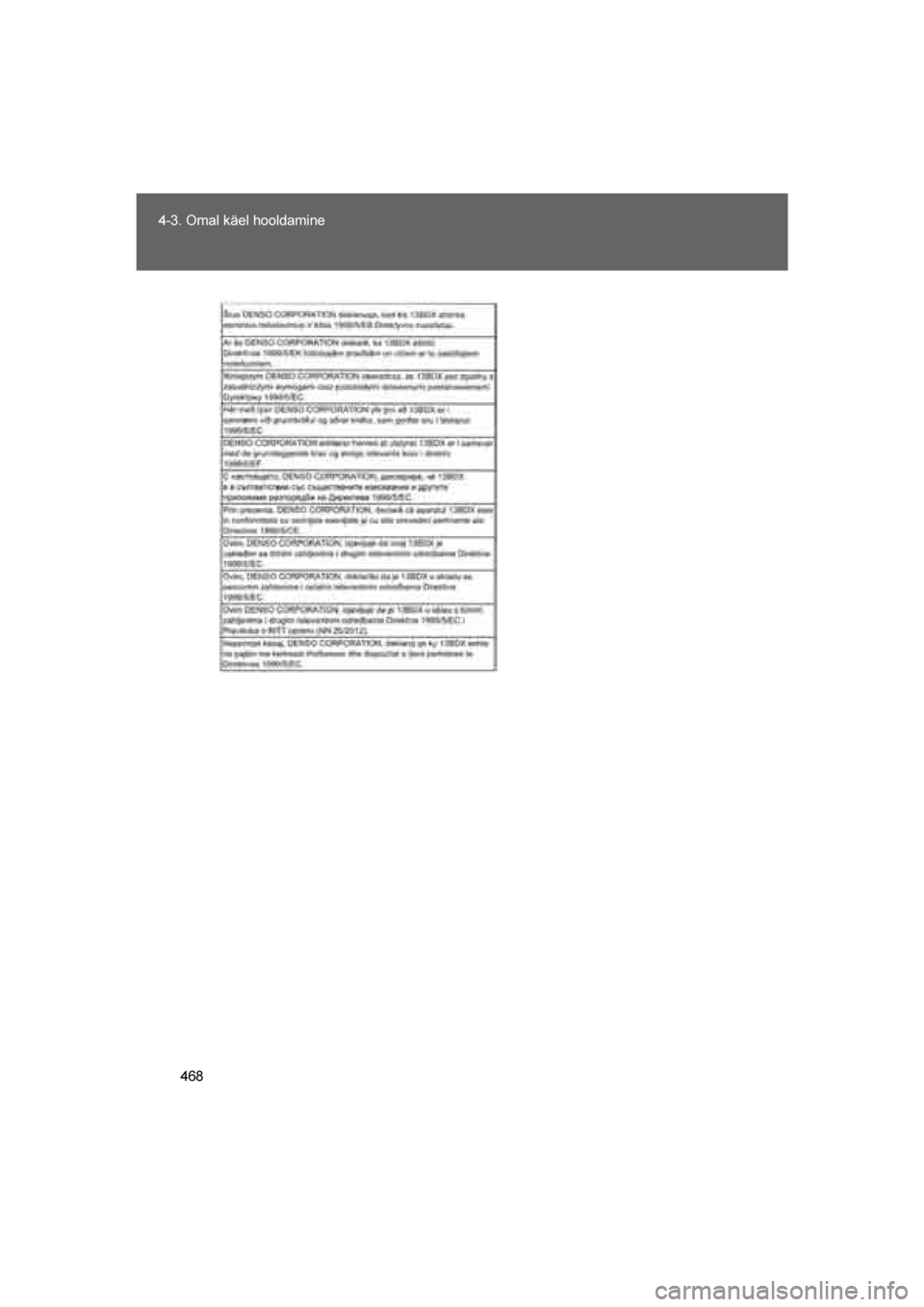 TOYOTA VERSO 2016  Kasutusjuhend (in Estonian) 
468
4-3. Omal käel hooldamine
VERSO_EE_OM64590E
VERSO_OM_Europe_OM64590EE.book  Page 468  Sunday, April 10, 2016  5:07 PM 