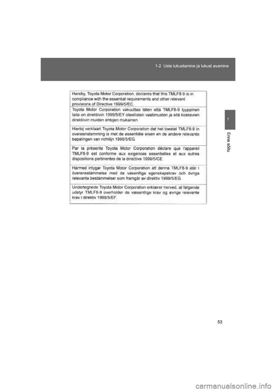 TOYOTA VERSO 2016  Kasutusjuhend (in Estonian) 
53
1-2. Uste lukustamine ja lukust avamine
1
Enne sõitu
VERSO_EE_OM64590E
VERSO_OM_Europe_OM64590EE.book  Page 
53  Sunday, April 10, 2016  5:07 PM 
