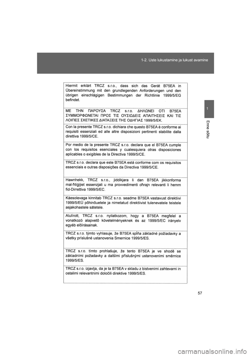 TOYOTA VERSO 2016  Kasutusjuhend (in Estonian) 
57
1-2. Uste lukustamine ja lukust avamine
1
Enne sõitu
VERSO_EE_OM64590E
VERSO_OM_Europe_OM64590EE.book  Page 
57  Sunday, April 10, 2016  5:07 PM 