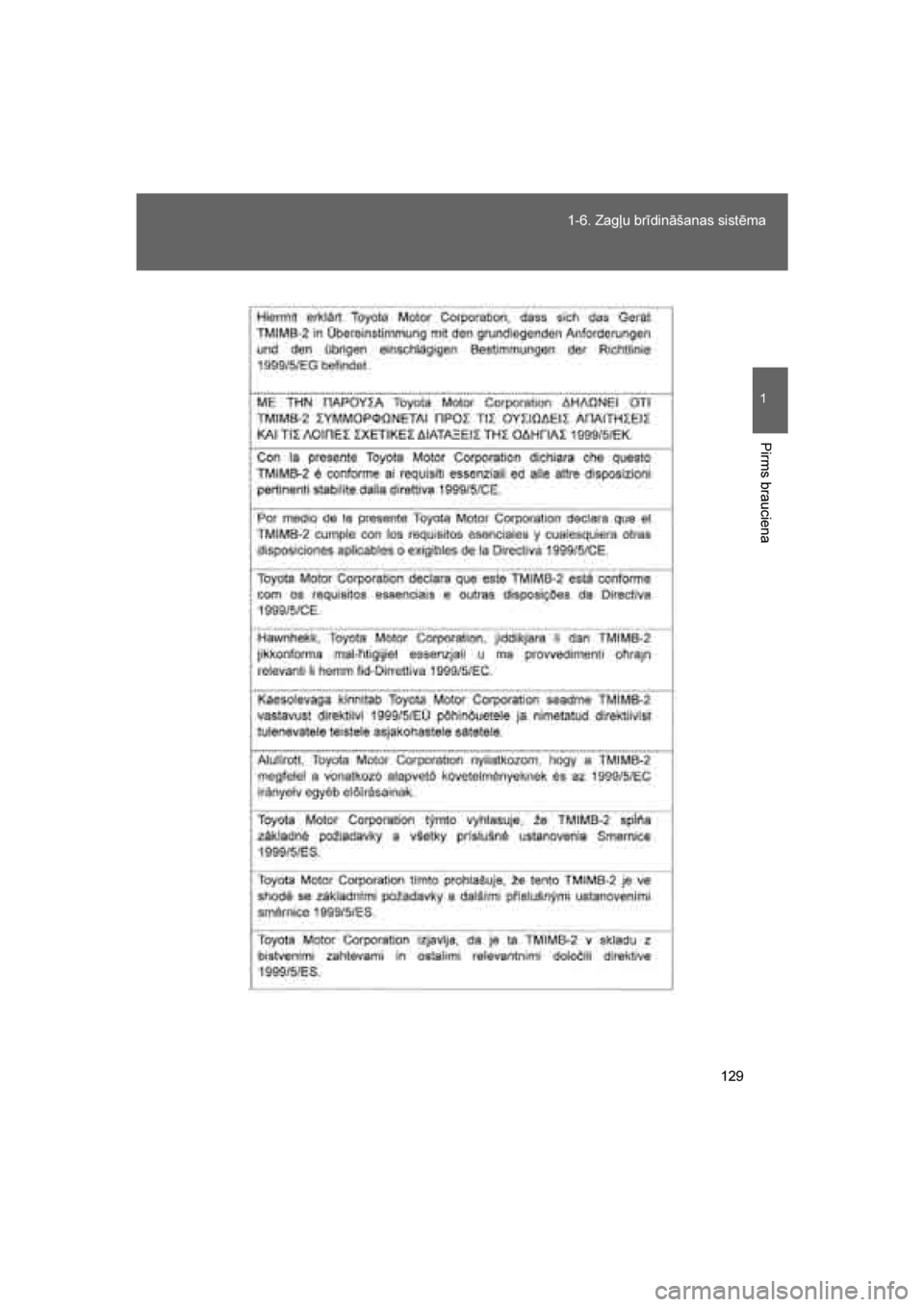 TOYOTA VERSO 2016  Lietošanas Instrukcija (in Latvian) 
129
1-6. Zagļu brīdināšanas sistēma
1
Pirms brauciena
VERSO_LV_OM64590
VERSO_OM_Europe_OM64590LV.book  Page
 129  Sunday, April 10, 2016  5:26 PM 