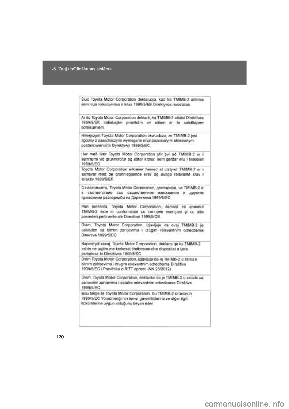 TOYOTA VERSO 2016  Lietošanas Instrukcija (in Latvian) 
130
1-6. Zagļu brīdināšanas sistēma
VERSO_LV_OM64590
VERSO_OM_Europe_OM64590LV.book  Page
 130  Sunday, April 10, 2016  5:26 PM 