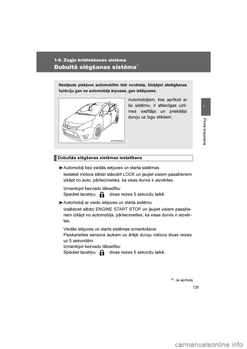 TOYOTA VERSO 2016  Lietošanas Instrukcija (in Latvian) 
135
1
1-6. Zagļu brīdināšanas sistēma
Pirms brauciena
VERSO_LV_OM64590
Dubultā slēgšanas sistēma∗
Dubultās slēgšanas sistēmas iestatīšanaAutomobiļi bez viedās iekļuves un starta s