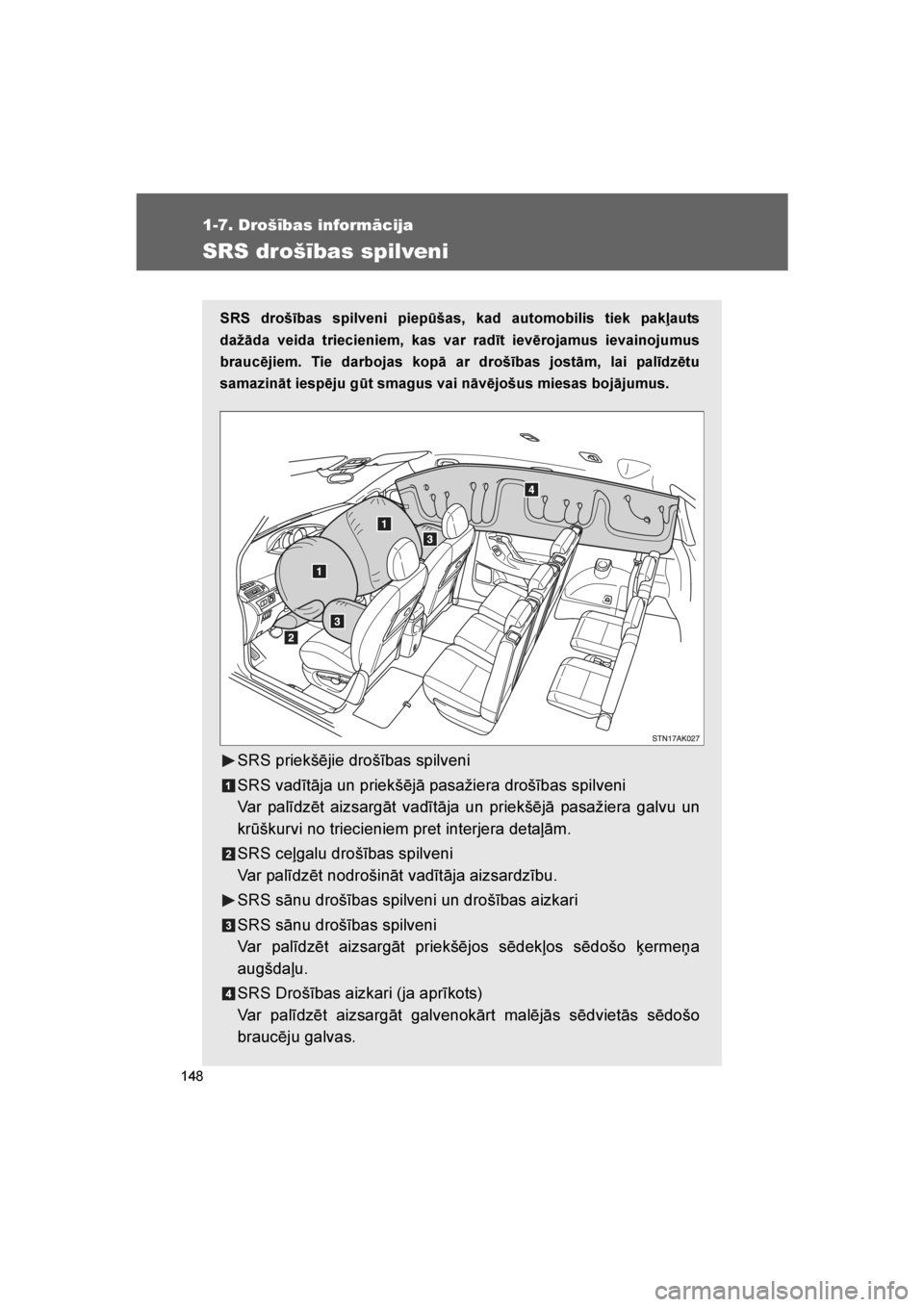 TOYOTA VERSO 2016  Lietošanas Instrukcija (in Latvian) 
148
1-7. Drošības informācija
VERSO_LV_OM64590
SRS drošības spilveni
SRS drošības spilveni piepūšas, kad automobilis tiek pakļauts
dažāda veida triecieniem, kas var radīt ievērojamus ie