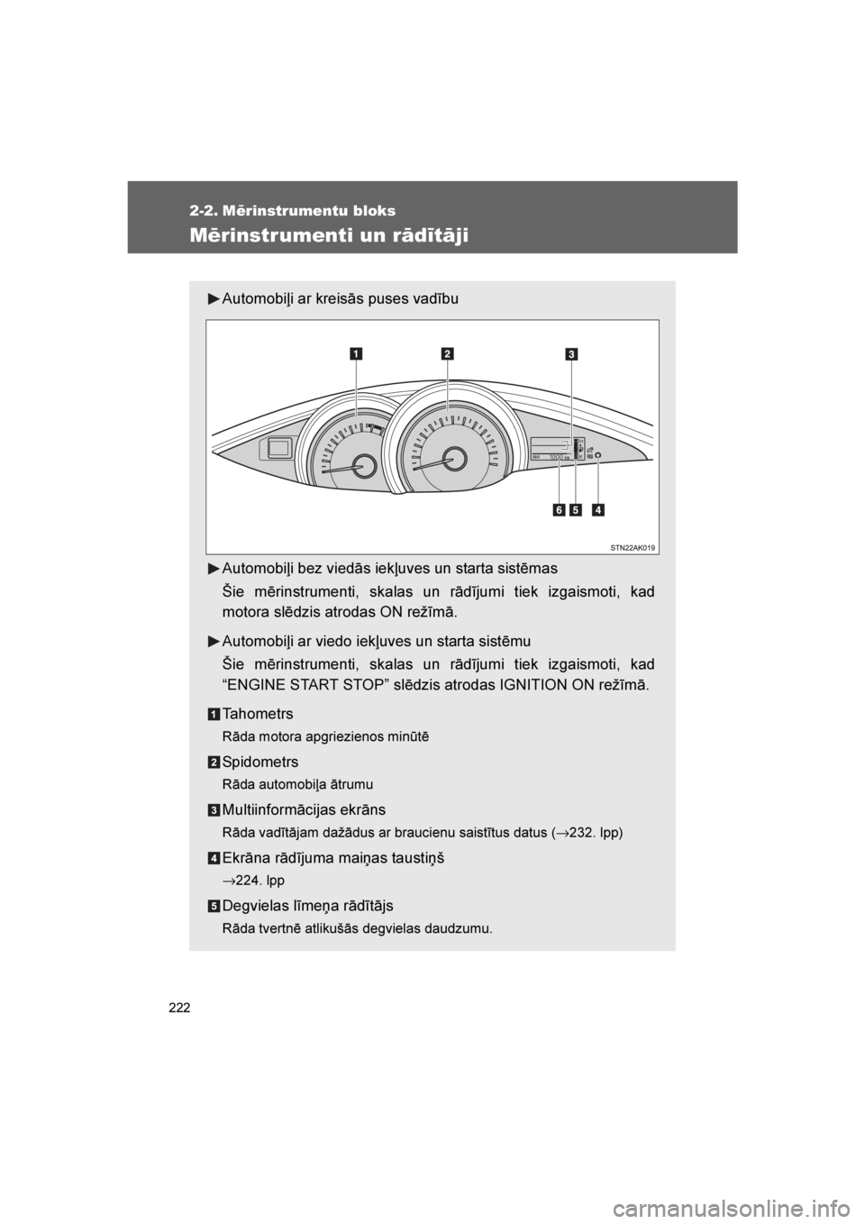 TOYOTA VERSO 2016 Lietošanas Instrukcija (in Latvian)
222
VERSO_LV_OM64590
2-2. Mērinstrumentu bloks
Mērinstrumenti un rādītāji
Automobiļi ar kreisās puses vadību
Automobiļi bez viedās iekļuves un starta sistēmas
Šie mērinstrumenti, skalas TOYOTA VERSO 2016 Lietošanas Instrukcija (in Latvian)
222
VERSO_LV_OM64590
2-2. Mērinstrumentu bloks
Mērinstrumenti un rādītāji
Automobiļi ar kreisās puses vadību
Automobiļi bez viedās iekļuves un starta sistēmas
Šie mērinstrumenti, skalas