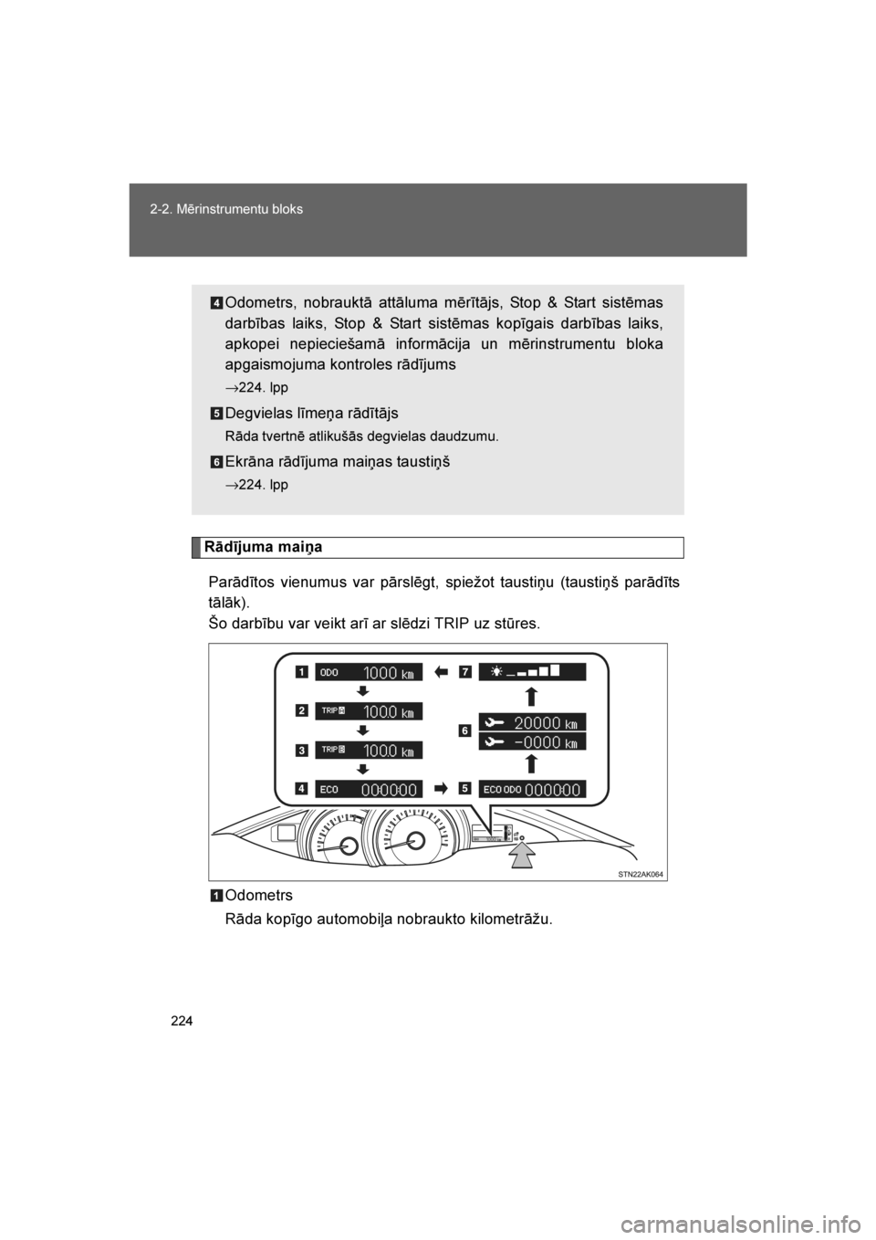 TOYOTA VERSO 2016 Lietošanas Instrukcija (in Latvian)
224
2-2. Mērinstrumentu bloks
VERSO_LV_OM64590
Rādījuma maiņa
Parādītos vienumus var pārslēgt, spiežot taustiņu (taustiņš parādīts
tālāk).
Šo darbību var veikt arī ar slēdzi TRIP TOYOTA VERSO 2016 Lietošanas Instrukcija (in Latvian)
224
2-2. Mērinstrumentu bloks
VERSO_LV_OM64590
Rādījuma maiņa
Parādītos vienumus var pārslēgt, spiežot taustiņu (taustiņš parādīts
tālāk).
Šo darbību var veikt arī ar slēdzi TRIP