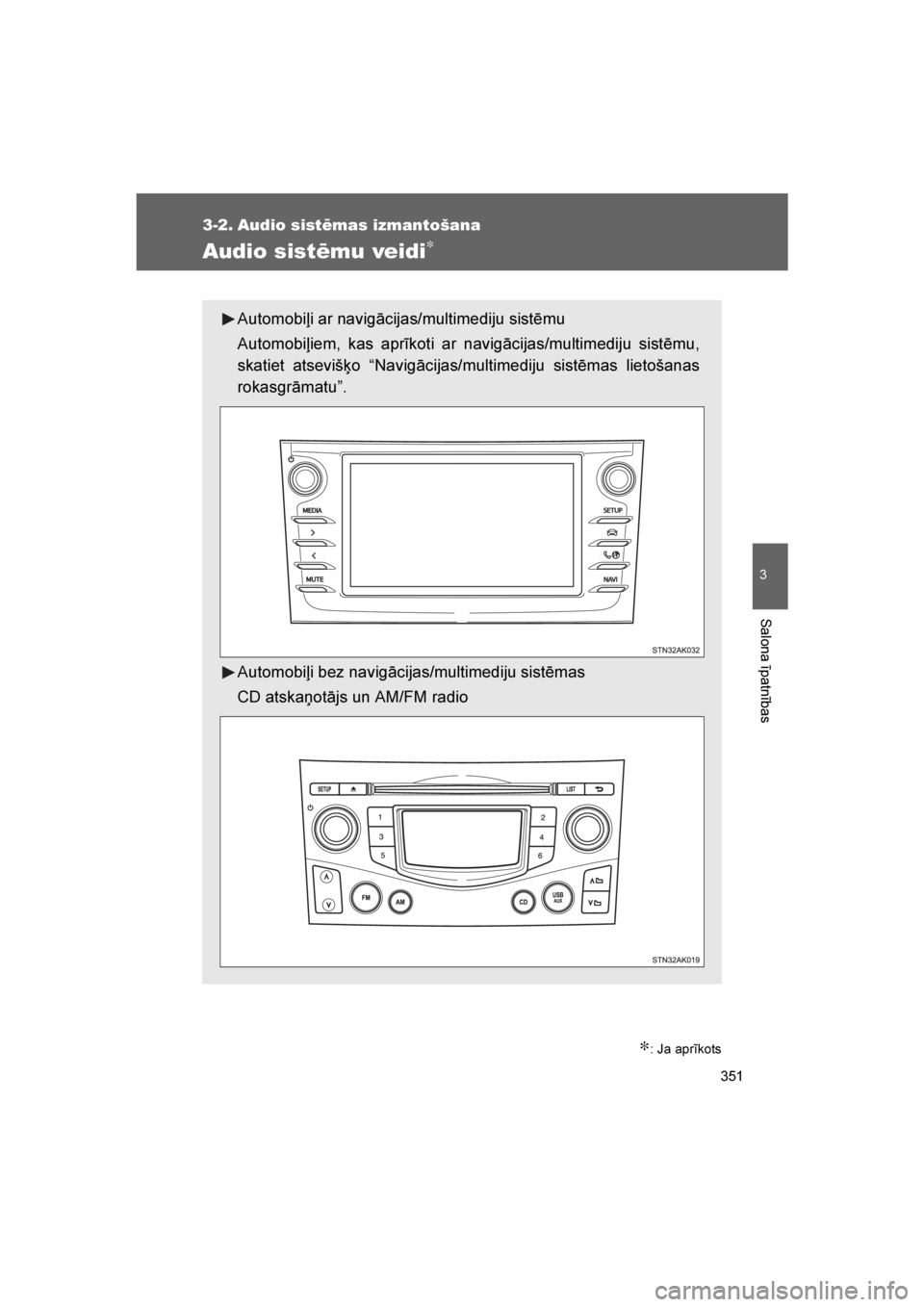 TOYOTA VERSO 2016 Lietošanas Instrukcija (in Latvian)
351
3
Salona īpatnības
VERSO_LV_OM64590
3-2. Audio sistēmas izmantošana
Audio sistēmu veidi∗
∗: Ja aprīkots
Automobiļi ar navigācijas/multimediju sistēmu
Automobiļiem, kas aprīkoti ar TOYOTA VERSO 2016 Lietošanas Instrukcija (in Latvian)
351
3
Salona īpatnības
VERSO_LV_OM64590
3-2. Audio sistēmas izmantošana
Audio sistēmu veidi∗
∗: Ja aprīkots
Automobiļi ar navigācijas/multimediju sistēmu
Automobiļiem, kas aprīkoti ar