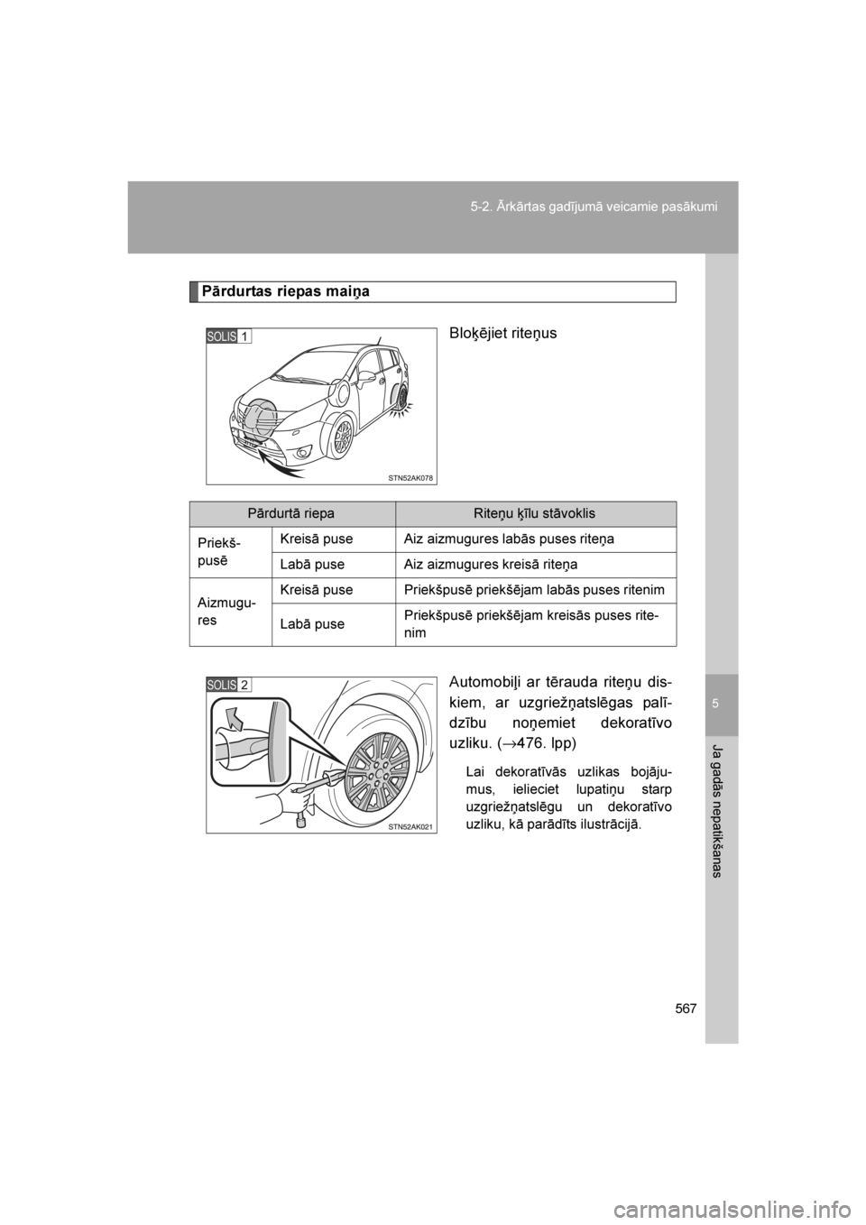 TOYOTA VERSO 2016  Lietošanas Instrukcija (in Latvian) 
5
567
5-2. Ārkārtas gadījumā veicamie pasākumi
Ja gadās nepatikšanas
VERSO_LV_OM64590
Pārdurtas riepas maiņa
Bloķējiet riteņus
Automobiļi ar tērauda riteņu dis-
kiem, ar uzgriežņatsl