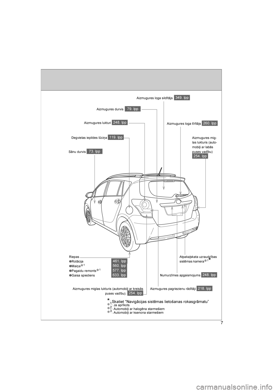 TOYOTA VERSO 2016 Lietošanas Instrukcija (in Latvian)
7
VERSO_LV_OM64590
Riepas
●Rotācija
● Maiņa
∗1
●Pagaidu remonts∗1
●Gaisa spiediens
461. lpp560. lpp577. lpp
633. lpp
Aizmugures loga tīrītājs 260. lpp
Sānu durvis 73. lpp
Aizmugures TOYOTA VERSO 2016 Lietošanas Instrukcija (in Latvian)
7
VERSO_LV_OM64590
Riepas
●Rotācija
● Maiņa
∗1
●Pagaidu remonts∗1
●Gaisa spiediens
461. lpp560. lpp577. lpp
633. lpp
Aizmugures loga tīrītājs 260. lpp
Sānu durvis 73. lpp
Aizmugures