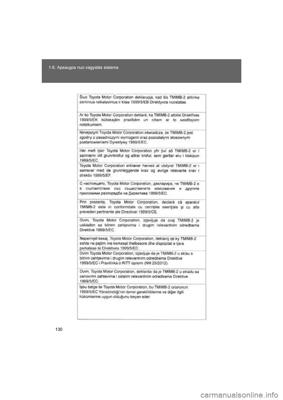 TOYOTA VERSO 2016  Eksploatavimo vadovas (in Lithuanian) 
130
1-6. Apsaugos nuo vagystės sistema
VERSO_LT_OM64590
VERSO_OM_Europe_OM64590LT.book  Page 1
30  Sunday, April 3, 2016  9:27 AM 