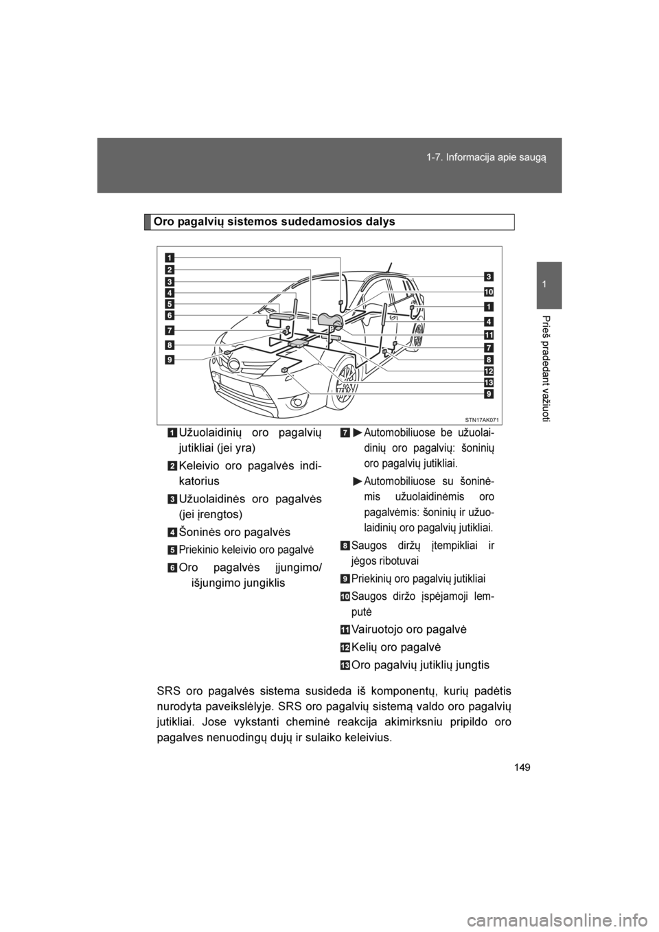 TOYOTA VERSO 2016 Eksploatavimo vadovas (in Lithuanian)
149
1-7. Informacija apie saugą
1
Prieš pradedant važiuoti
VERSO_LT_OM64590
Oro pagalvių sistemos sudedamosios dalys
SRS oro pagalvės sistema susideda iš komponent\b, kuri\b padėtis
nurodyta p TOYOTA VERSO 2016 Eksploatavimo vadovas (in Lithuanian)
149
1-7. Informacija apie saugą
1
Prieš pradedant važiuoti
VERSO_LT_OM64590
Oro pagalvių sistemos sudedamosios dalys
SRS oro pagalvės sistema susideda iš komponent\b, kuri\b padėtis
nurodyta p