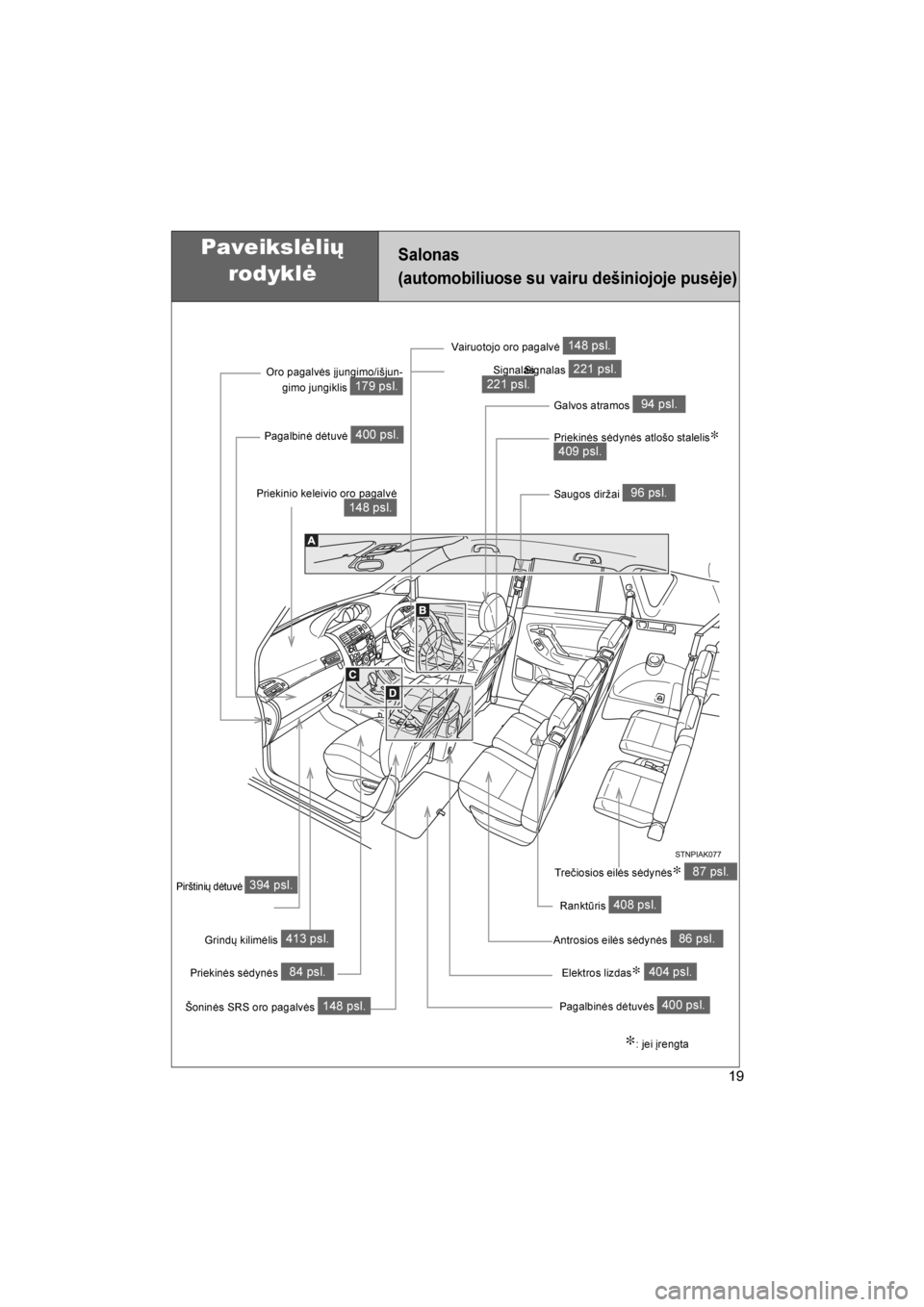 TOYOTA VERSO 2016  Eksploatavimo vadovas (in Lithuanian) 
19
VERSO_LT_OM64590
Paveikslėlių rodyklėSalonas 
(automobiliuose su vairu dešiniojoje pusėje)
Elektros lizdas∗ 404 psl.
Saugos diržai 96 psl.Priekinio keleivio oro pagalvė148 psl.
Vairuotojo