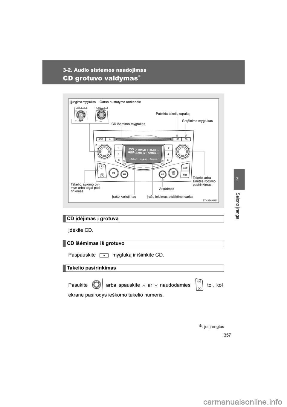 TOYOTA VERSO 2016  Eksploatavimo vadovas (in Lithuanian) 
357
3-2. Audio sistemos naudojimas
3
Salono įranga
VERSO_LT_OM64590
CD grotuvo valdymas∗
CD įdėjimas į grotuvąĮdėkite CD.
CD išėmimas iš grotuvoPaspauskite   mygtuką ir išimkite CD.
Tak