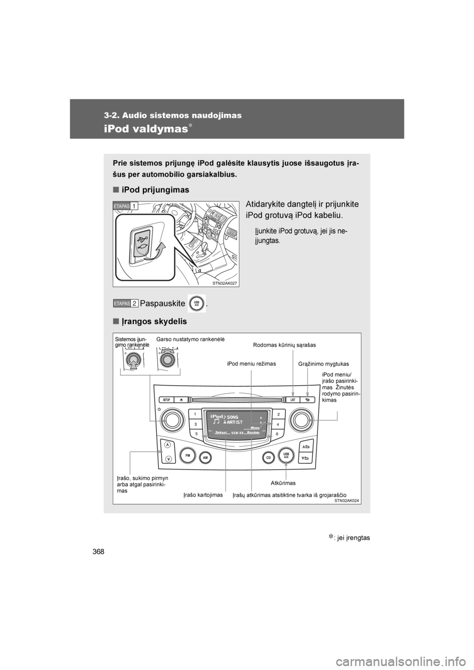 TOYOTA VERSO 2016  Eksploatavimo vadovas (in Lithuanian) 
368
3-2. Audio sistemos naudojimas
VERSO_LT_OM64590
iPod valdymas∗
∗: jei įrengtas
Prie sistemos prijungę iPod galėsite klausytis juose išsaugotus įra-
šus per automobilio garsiakalbius.
