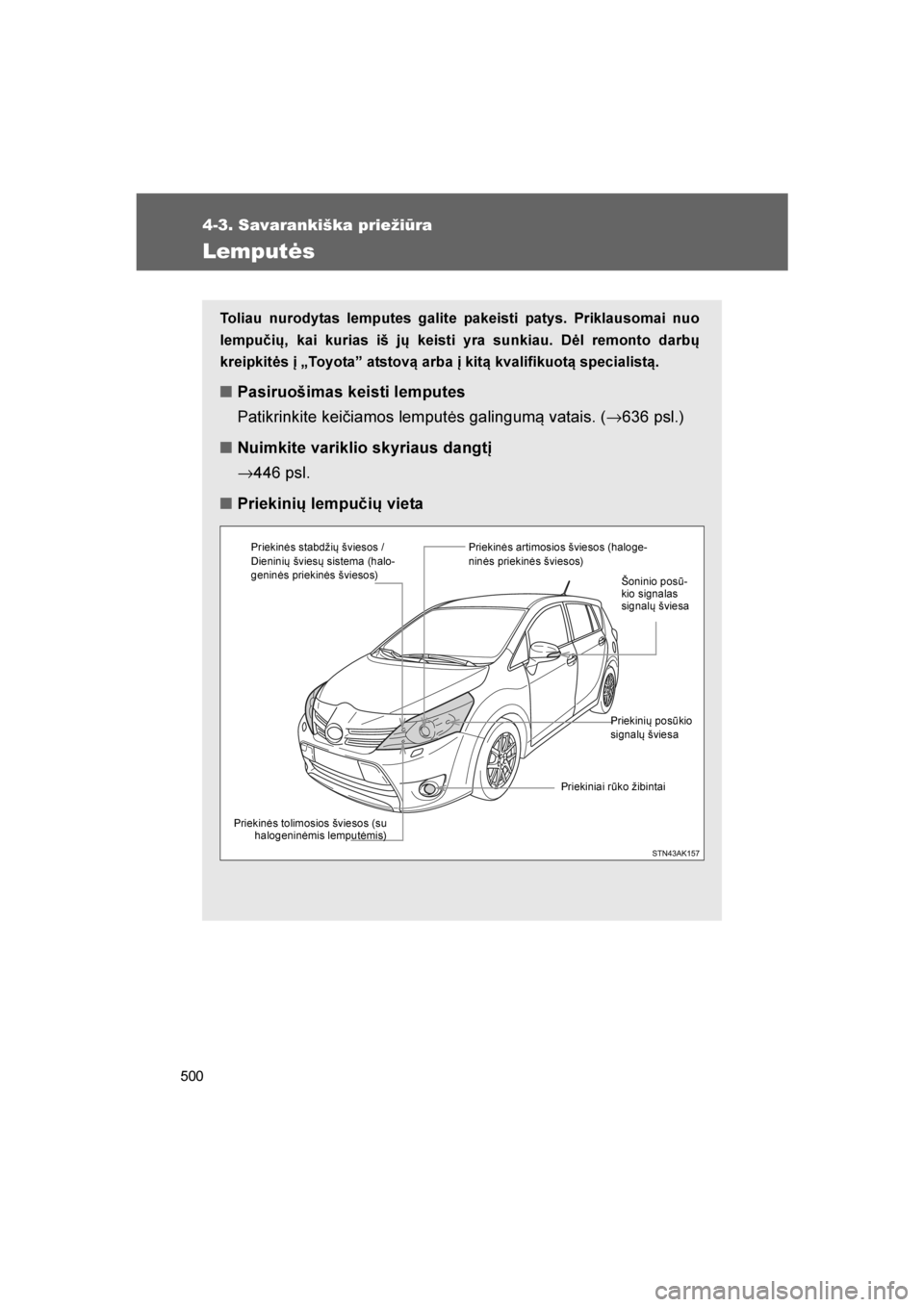 TOYOTA VERSO 2016  Eksploatavimo vadovas (in Lithuanian) 
500
4-3. Savarankiška priežiūra
VERSO_LT_OM64590
Lemputės
Toliau nurodytas lemputes galite pakeisti patys. Priklausomai nuo
lempu\bių, kai kurias iš jų keisti yra sunkiau. Dėl remonto darbų
