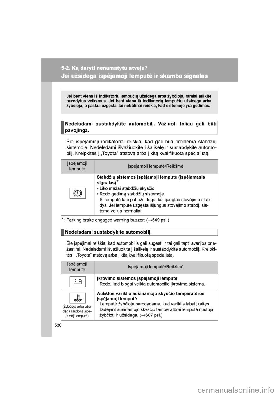 TOYOTA VERSO 2016 Eksploatavimo vadovas (in Lithuanian)
536
VERSO_LT_OM64590
5-2. Ką daryti nenumatytu atveju?
Jei užsidega įspėjamoji lemputė ir skamba signalas
Nedelsdami sustabdykite automobilį. Važiuoti toliau gali b\bti
pavojinga.Šie įspėja TOYOTA VERSO 2016 Eksploatavimo vadovas (in Lithuanian)
536
VERSO_LT_OM64590
5-2. Ką daryti nenumatytu atveju?
Jei užsidega įspėjamoji lemputė ir skamba signalas
Nedelsdami sustabdykite automobilį. Važiuoti toliau gali b\bti
pavojinga.Šie įspėja
