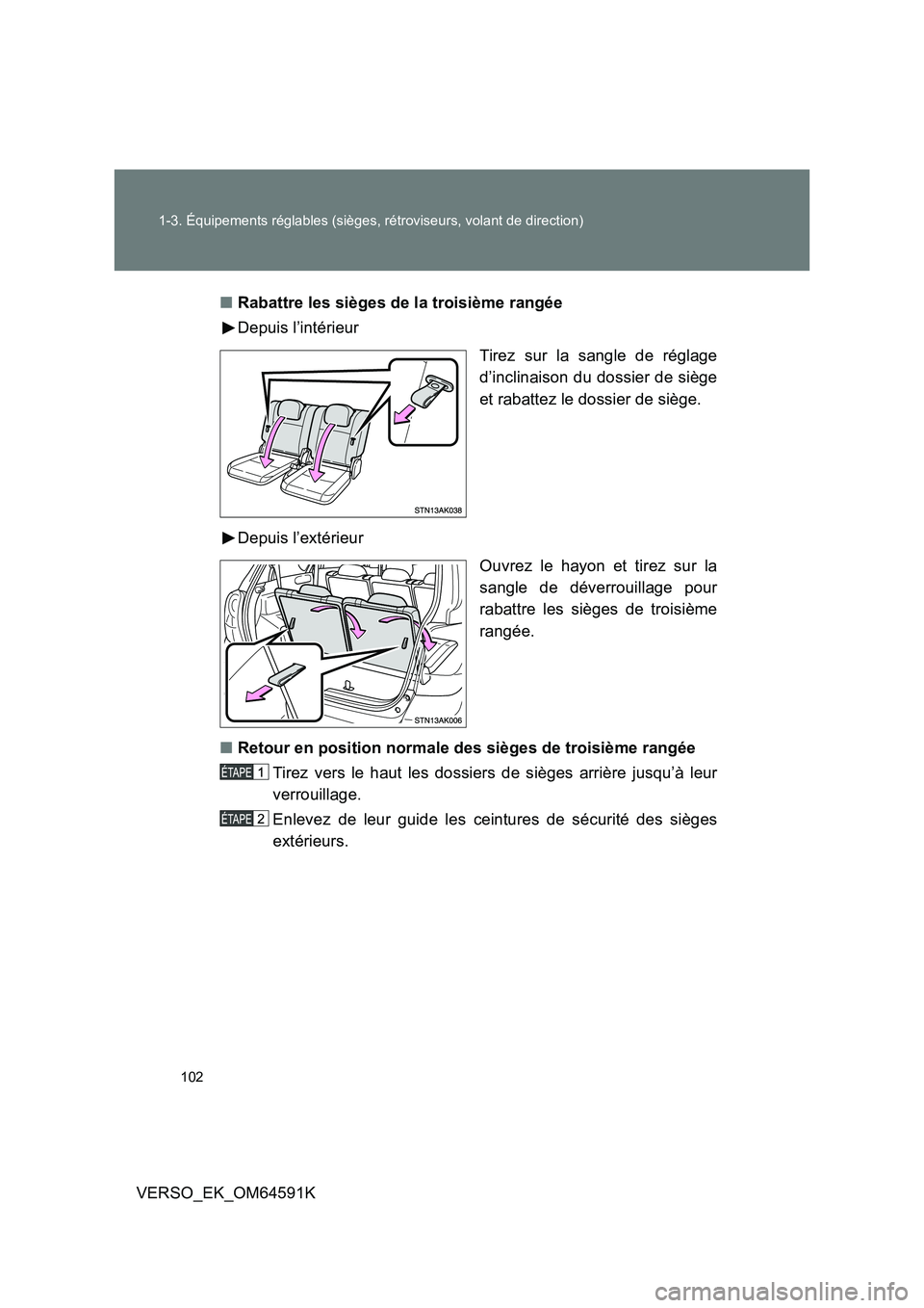 TOYOTA VERSO 2016  Notices Demploi (in French) 102 
1-3. Équipements réglables (sièges, rétroviseurs, volant de direction)
VERSO_EK_OM64591K 
■ Rabattre les sièges de la troisième rangée 
Depuis l’intérieur 
Tirez sur la sangle de rég