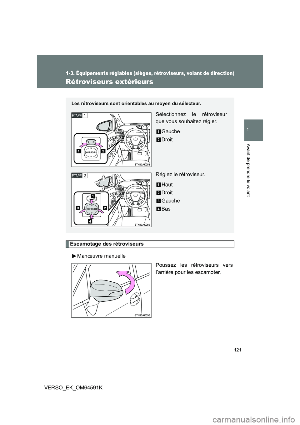 TOYOTA VERSO 2016  Notices Demploi (in French) 121
1
1-3. Équipements réglables (sièges, rétroviseurs, volant de direction)
Avant de prendre le volant
VERSO_EK_OM64591K
Rétroviseurs extérieurs
Escamotage des rétroviseurs 
Manœuvre manuelle