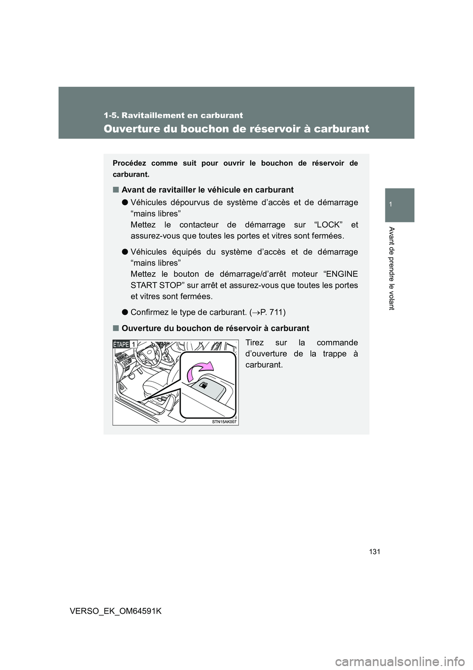 TOYOTA VERSO 2016  Notices Demploi (in French) 131
1
Avant de prendre le volant
VERSO_EK_OM64591K
1-5. Ravitaillement en carburant
Ouverture du bouchon de réservoir à carburant
Procédez comme suit pour ouvrir le bouchon de réservoir de 
carbur