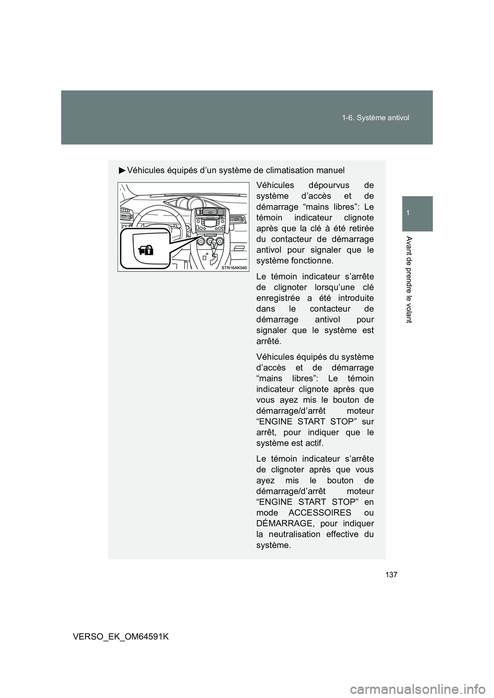 TOYOTA VERSO 2016  Notices Demploi (in French) 137 
1-6. Système antivol
1
Avant de prendre le volant
VERSO_EK_OM64591K
Véhicules équipés d’un système de climatisation manuel 
Véhicules dépourvus de 
système d’accès et de 
démarrage 