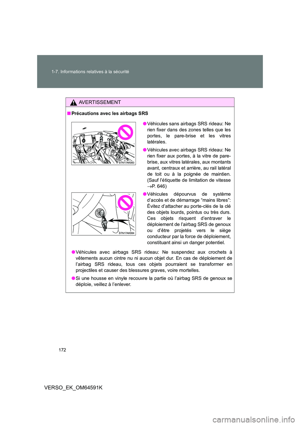 TOYOTA VERSO 2016  Notices Demploi (in French) 172 
1-7. Informations relatives à la sécurité
VERSO_EK_OM64591K
AVERTISSEMENT
■ Précautions avec les airbags SRS 
● Véhicules avec airbags SRS rideau: Ne suspendez aux crochets à 
vêtement