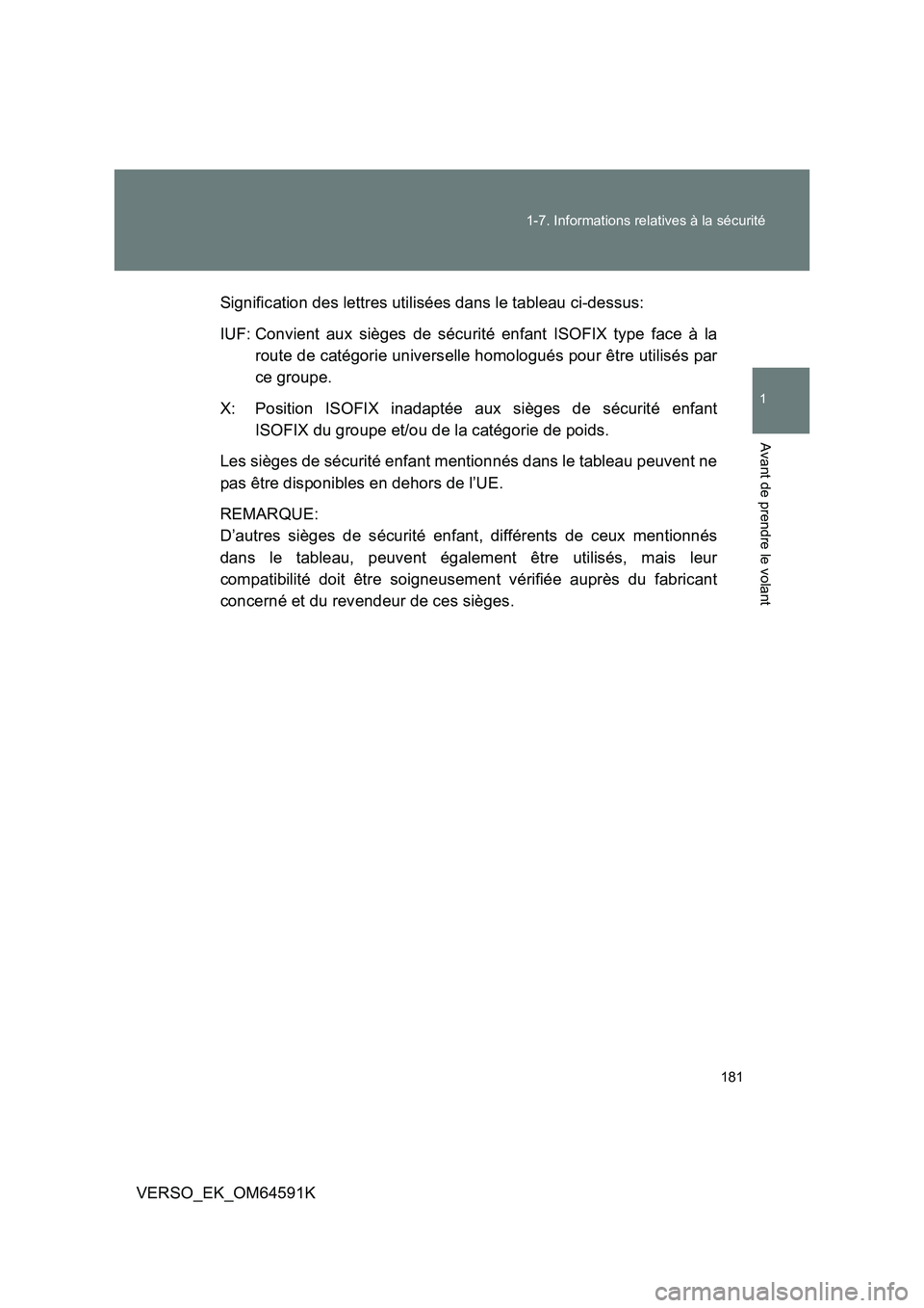 TOYOTA VERSO 2016  Notices Demploi (in French) 181 
1-7. Informations relatives à la sécurité
1
Avant de prendre le volant
VERSO_EK_OM64591K 
Signification des lettres utilisées dans le tableau ci-dessus: 
IUF: Convient aux sièges de sécurit