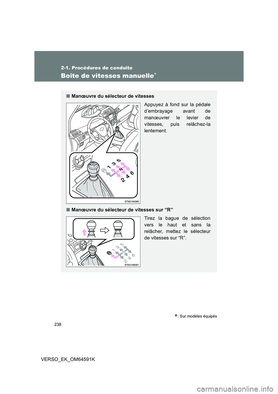 TOYOTA VERSO 2016  Notices Demploi (in French) 238
2-1. Procédures de conduite
VERSO_EK_OM64591K
Boîte de vitesses manuelle
: Sur modèles équipés
■Manœuvre du sélecteur de vitesses  
Appuyez à fond sur la pédale 
d’embrayage ava