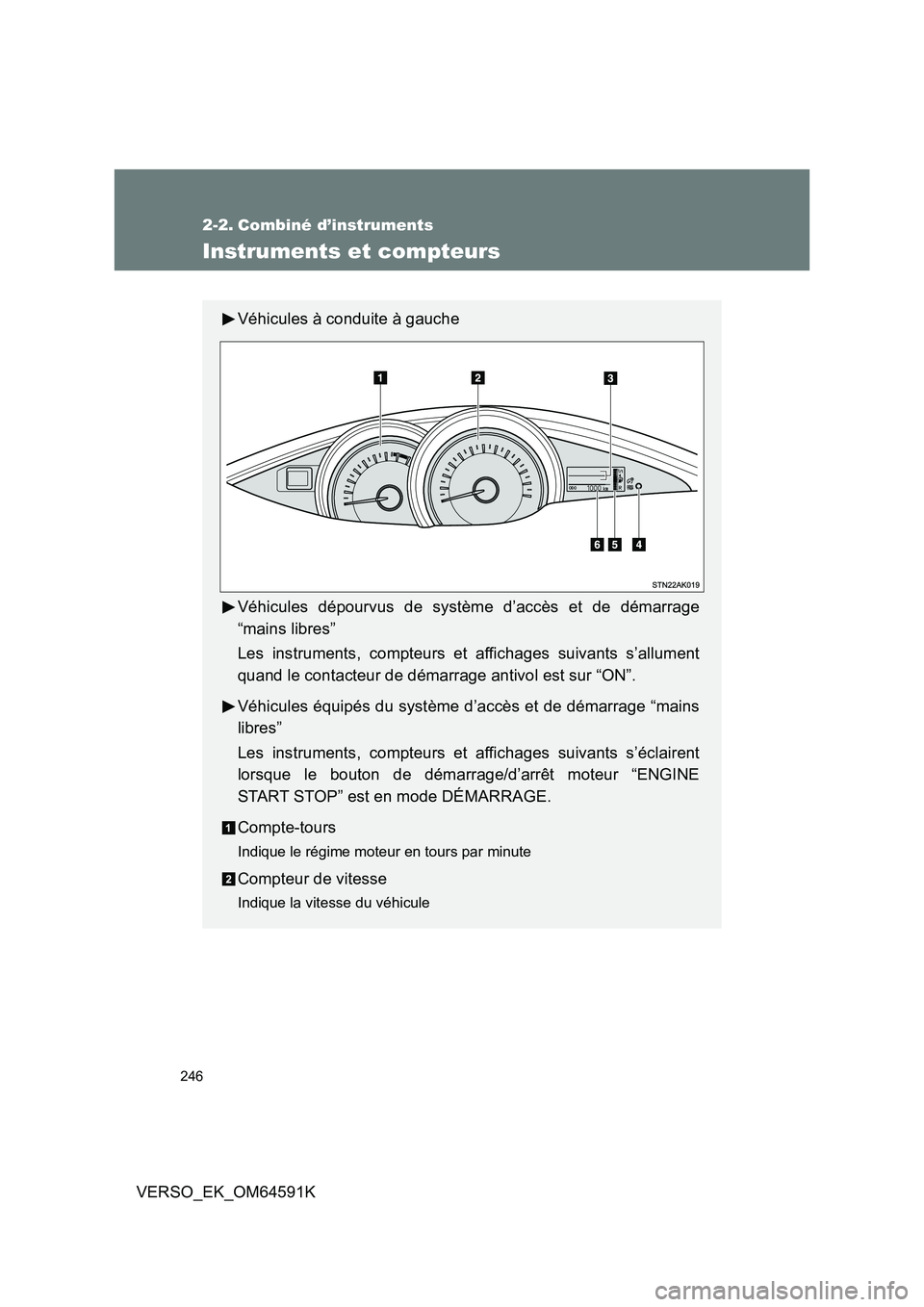 TOYOTA VERSO 2016  Notices Demploi (in French) 246
VERSO_EK_OM64591K
2-2. Combiné d’instruments
Instruments et compteurs
Véhicules à conduite à gauche 
Véhicules dépourvus de système d’accès et de démarrage 
“mains libres” 
Les in