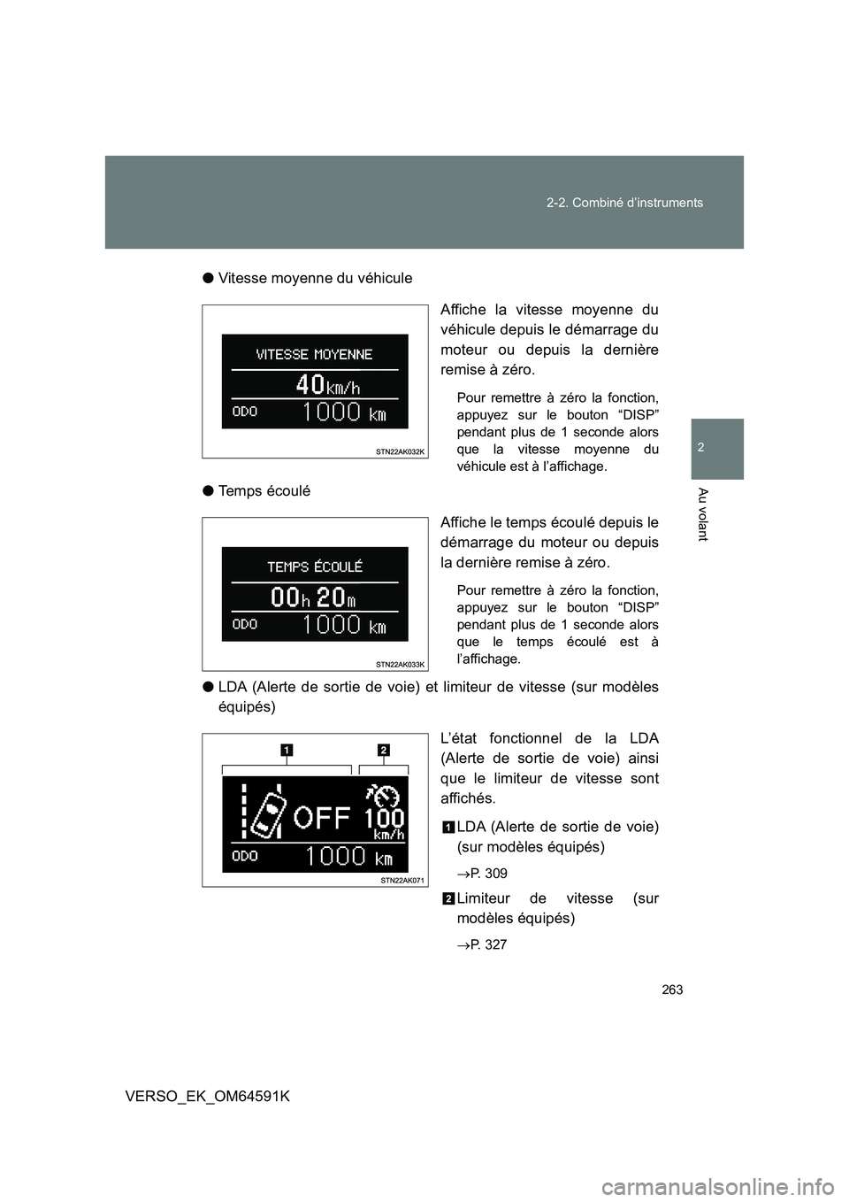 TOYOTA VERSO 2016 Notices Demploi (in French) 263
2-2. Combiné d’instruments
2
Au volant
VERSO_EK_OM64591K
● Vitesse moyenne du véhicule
Affiche la vitesse moyenne du
véhicule depuis le démarrage du
moteur ou depuis la dernière
remi TOYOTA VERSO 2016 Notices Demploi (in French) 263
2-2. Combiné d’instruments
2
Au volant
VERSO_EK_OM64591K
● Vitesse moyenne du véhicule
Affiche la vitesse moyenne du
véhicule depuis le démarrage du
moteur ou depuis la dernière
remi